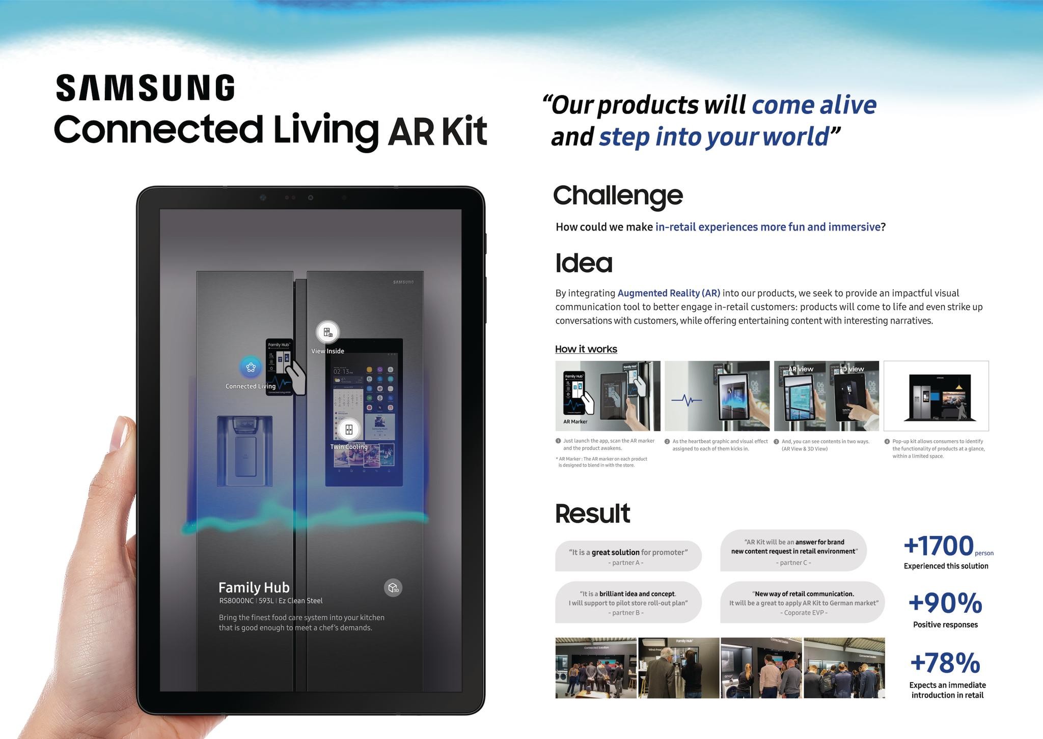 CONNECTED LIVING AR KIT