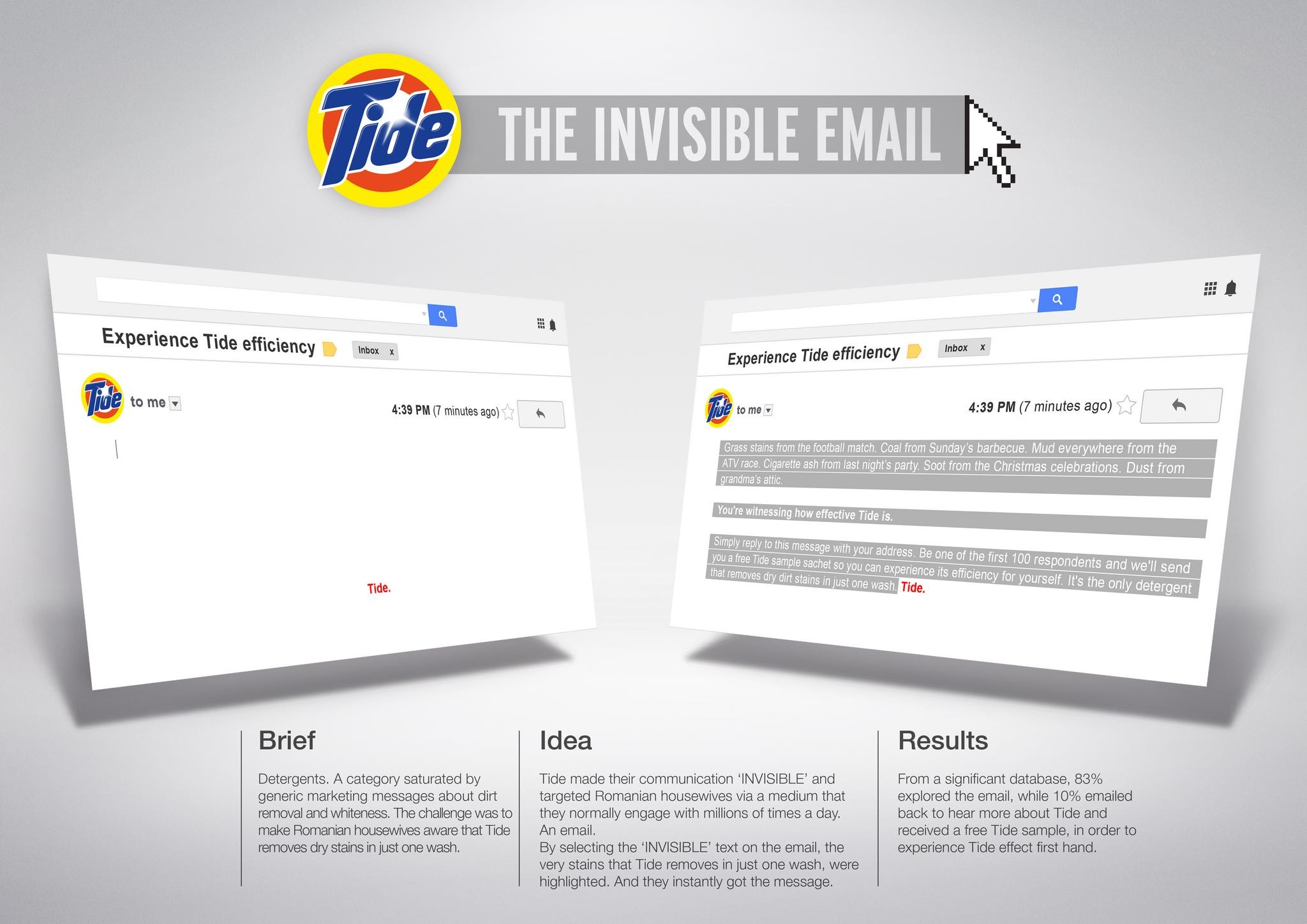 THE INVISIBLE EMAIL