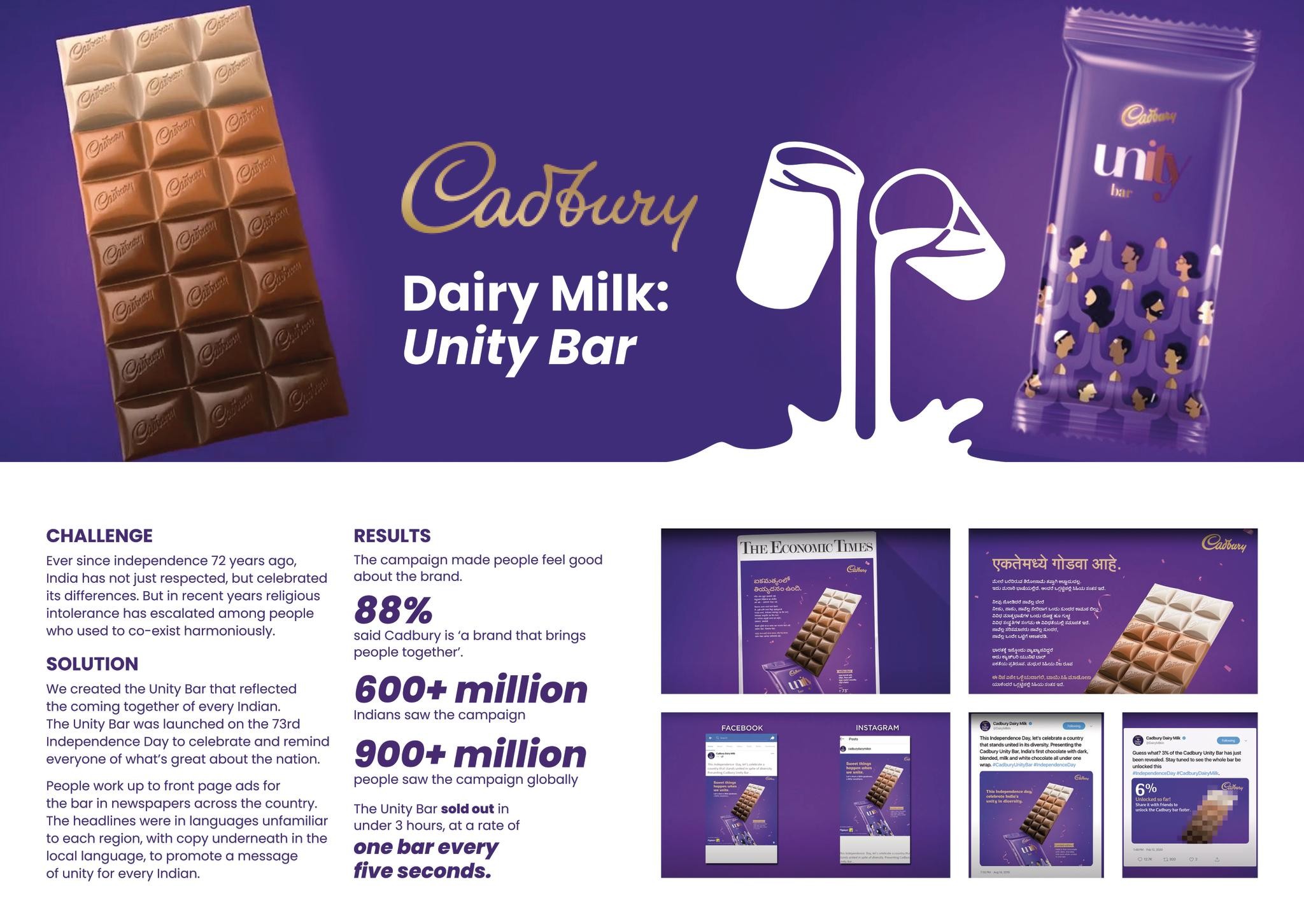 Cadbury Unity Bar