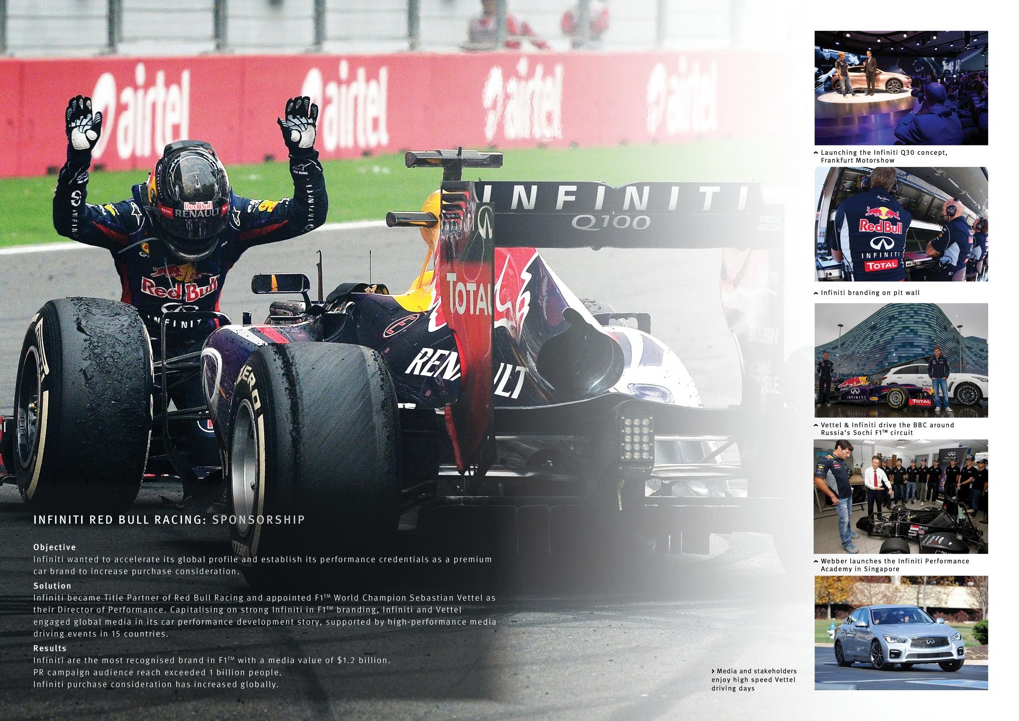 Infiniti Red Bull Racing Wallpaper