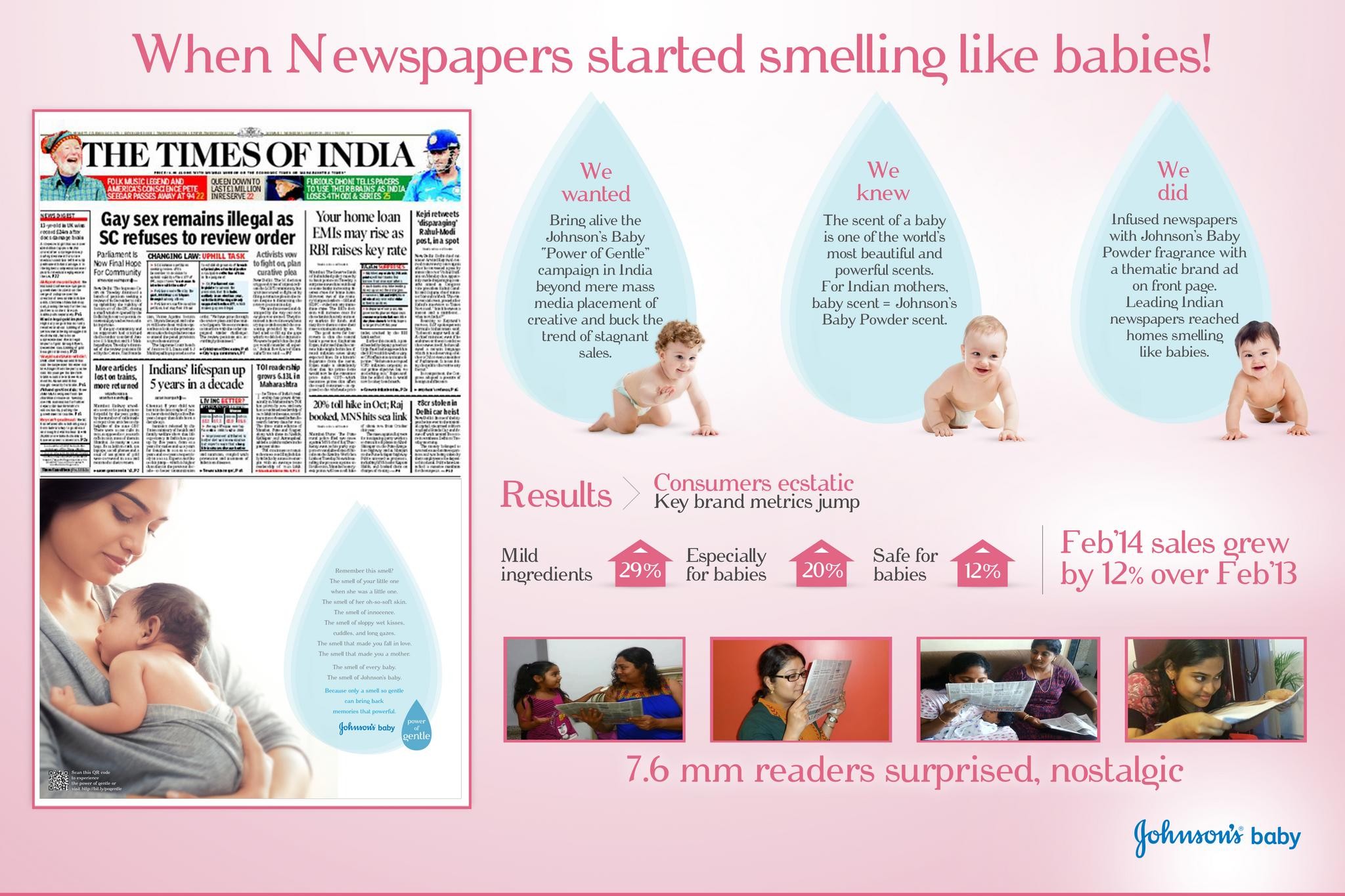 WHEN NEWSPAPERS STARTED SMELLING LIKE BABIES!
