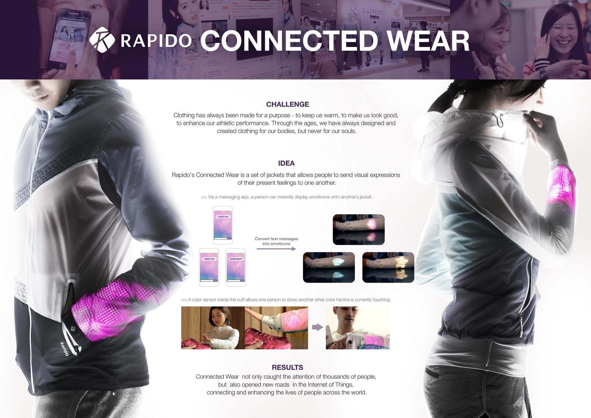 CONNECTED WEAR