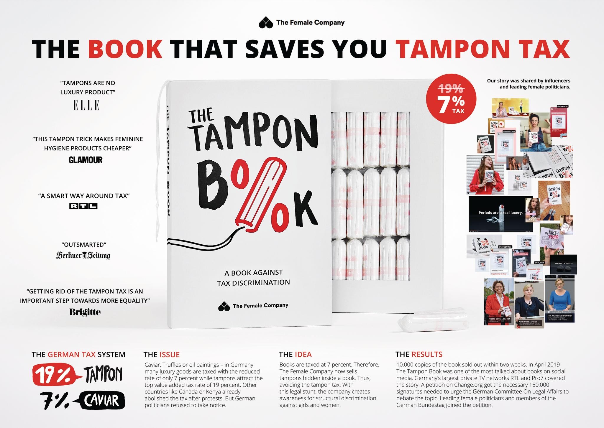 THE TAMPON BOOK: A BOOK AGAINST TAX DISCRIMINATION
