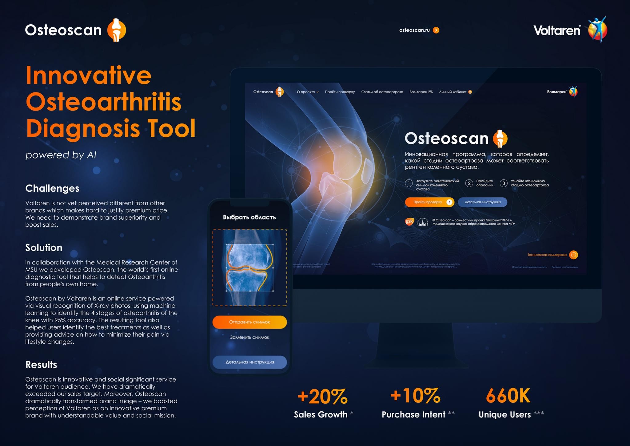 Fresh Look at The Innovative Online Service Osteoscan By Voltaren For The