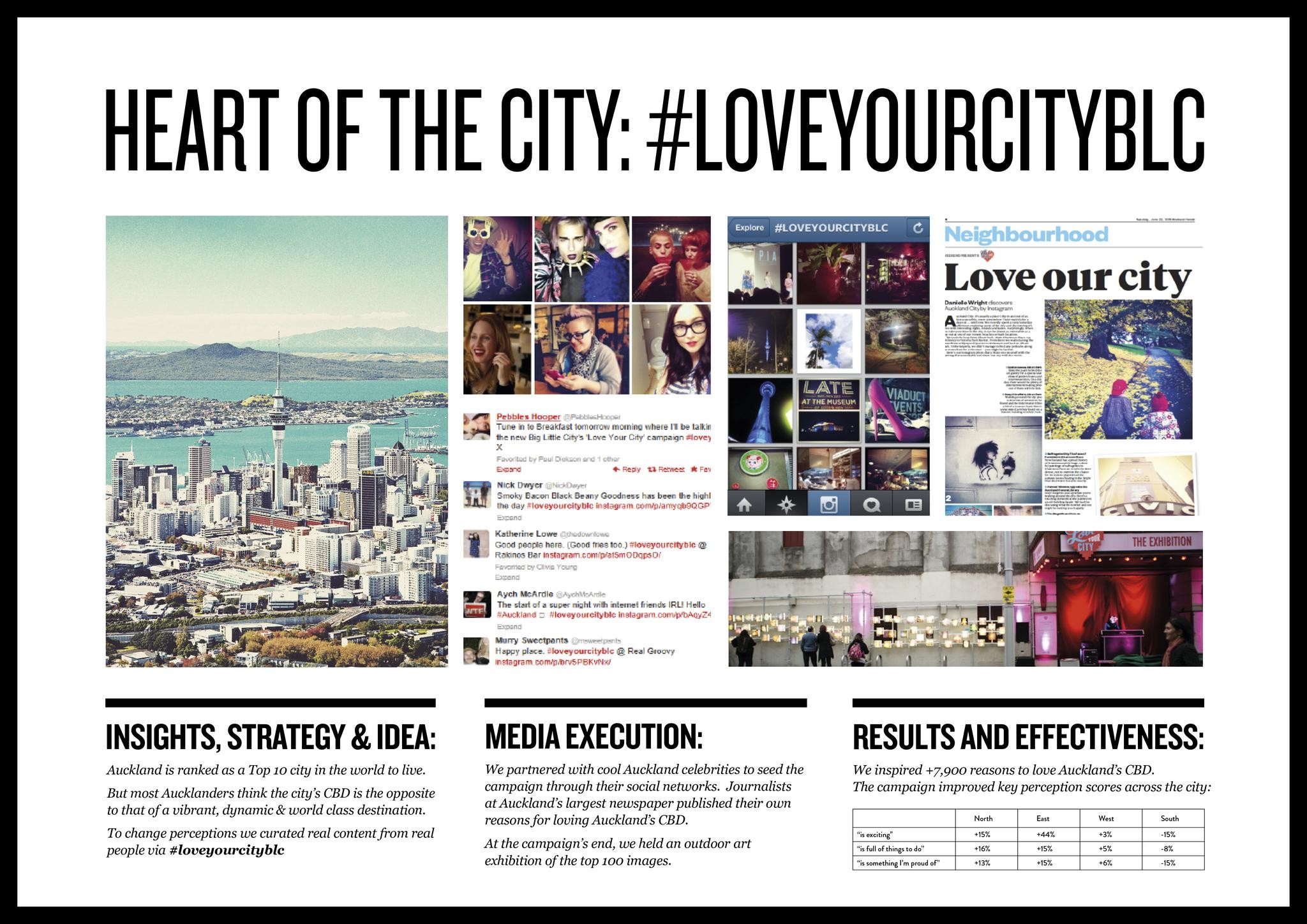 #LOVEYOURCITYBLC