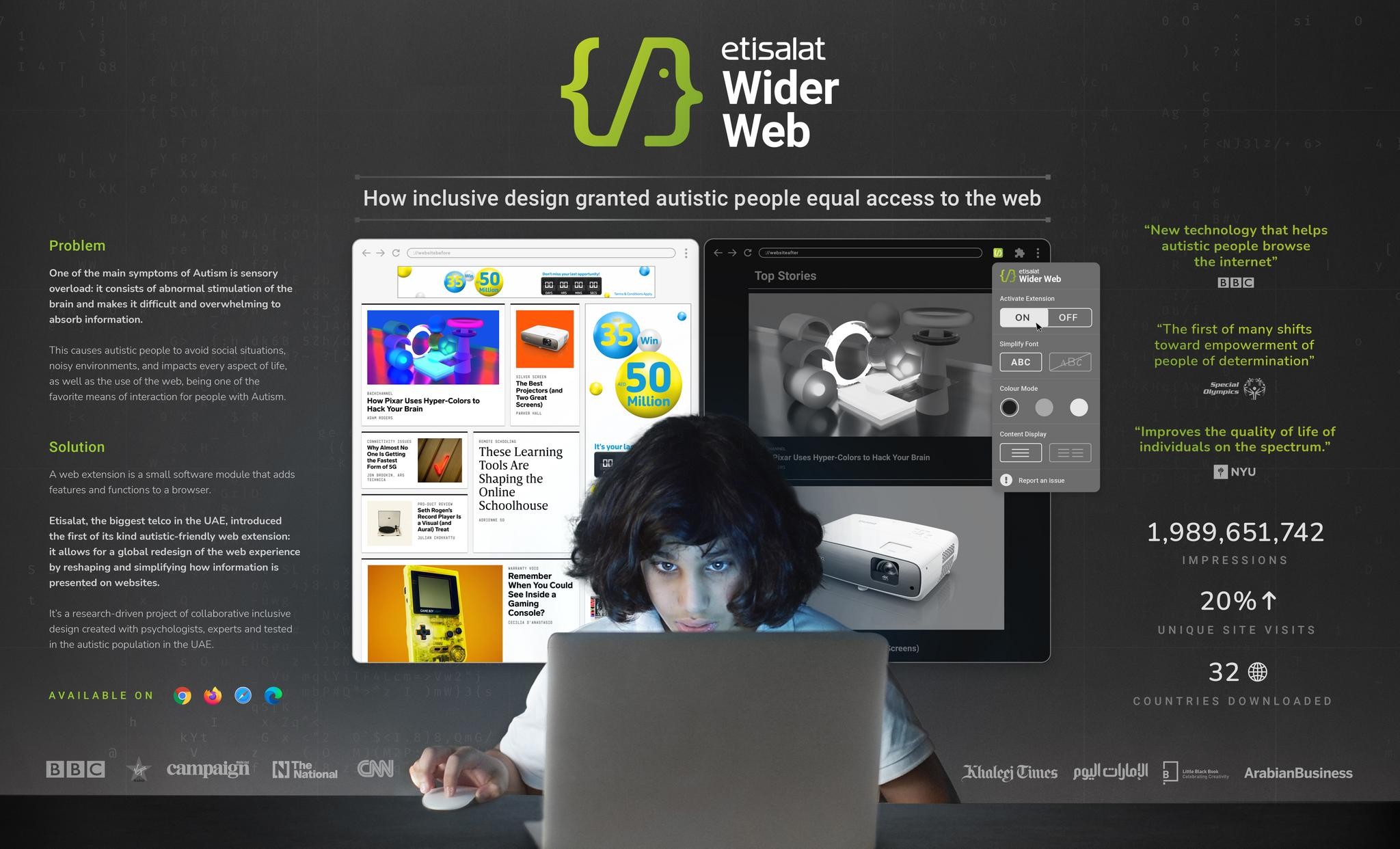 The Wider Web