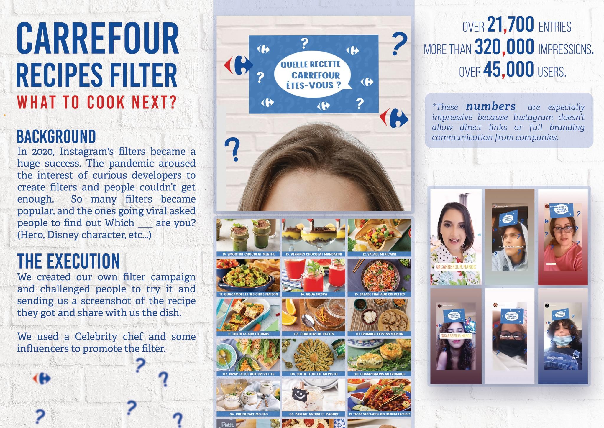 Carrefour Filter