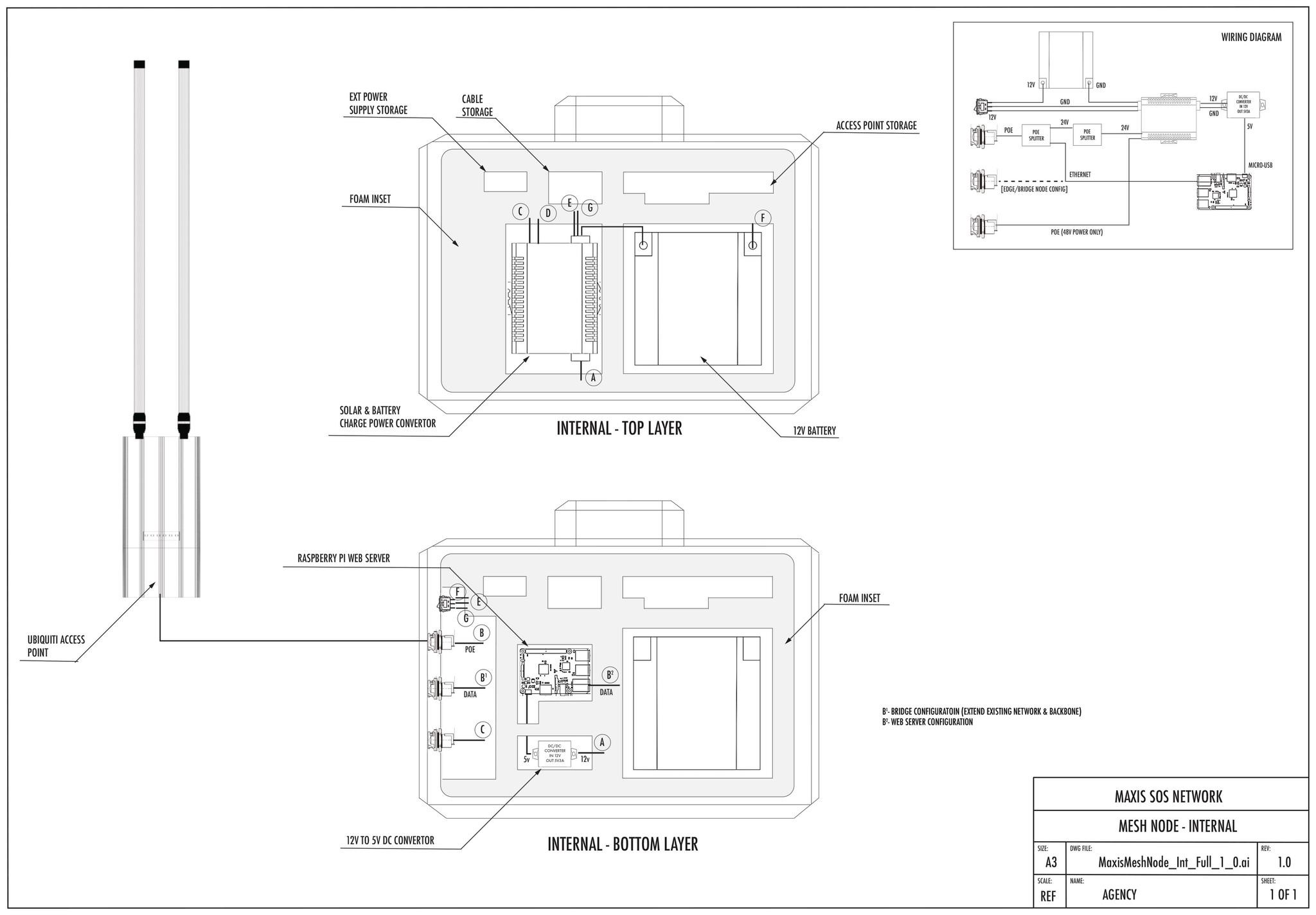 Scale Drawing