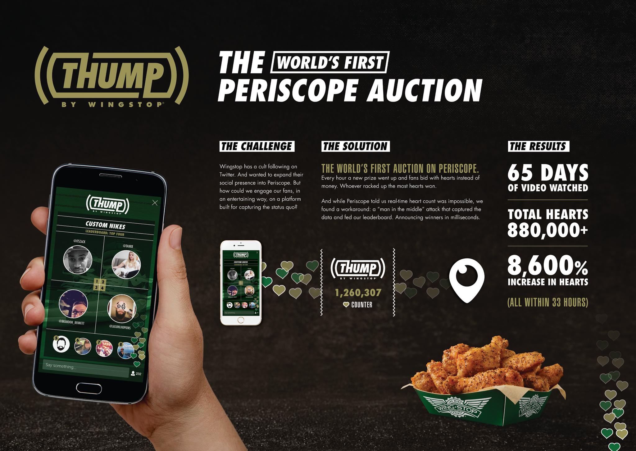 THUMP BY WINGSTOP