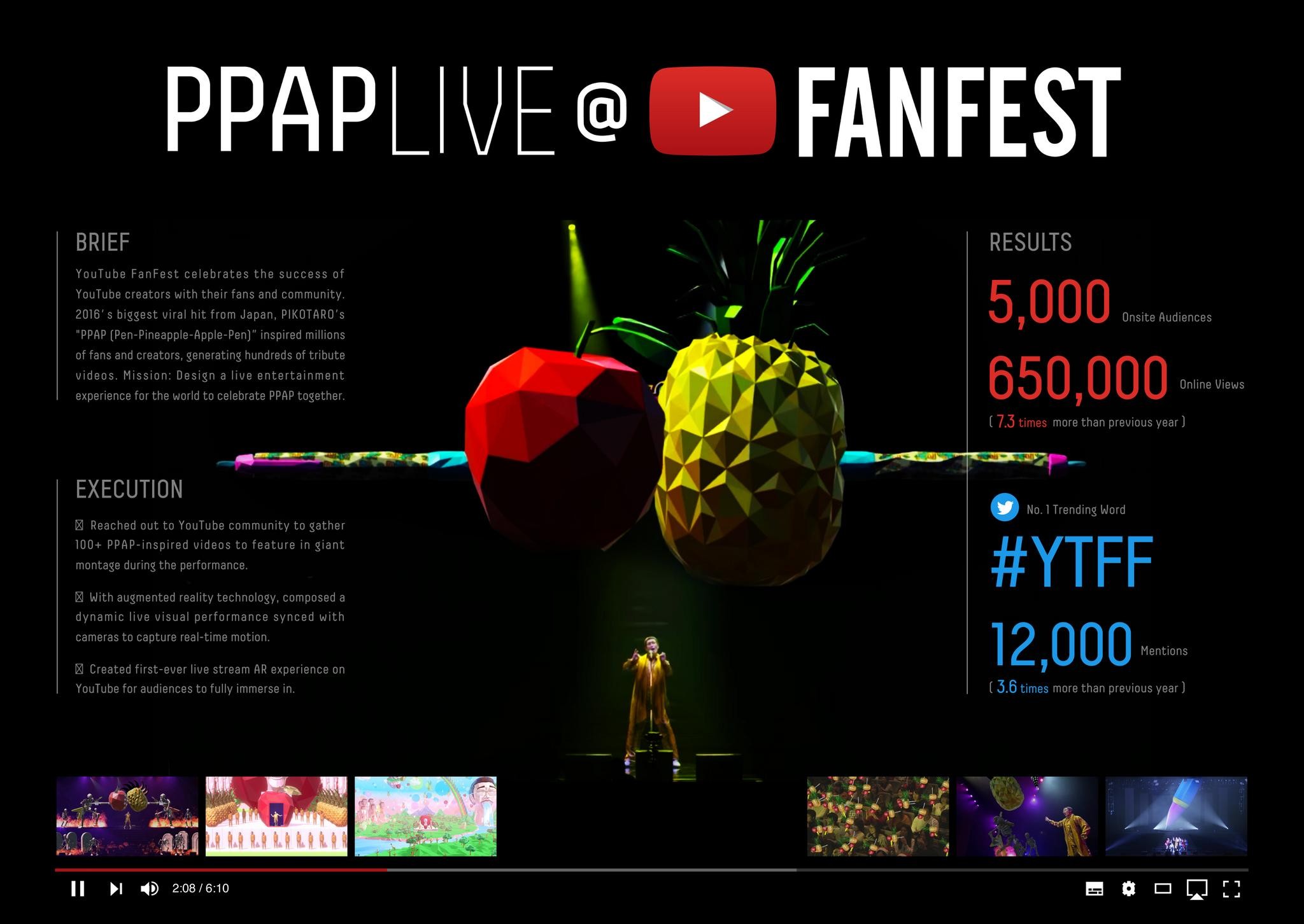 PPAP LIVE @ YOUTUBE FANFEST