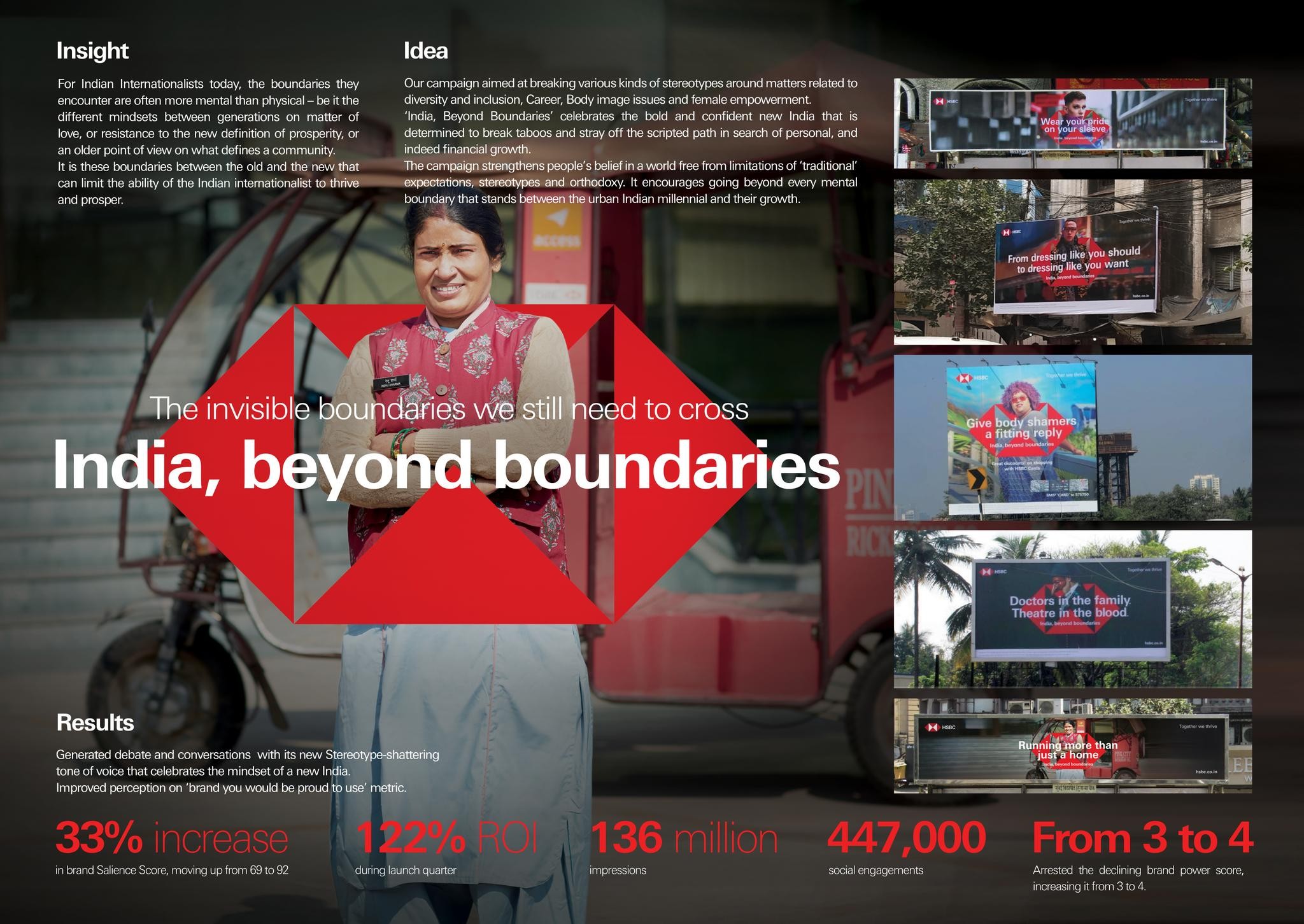 India beyond boundaries