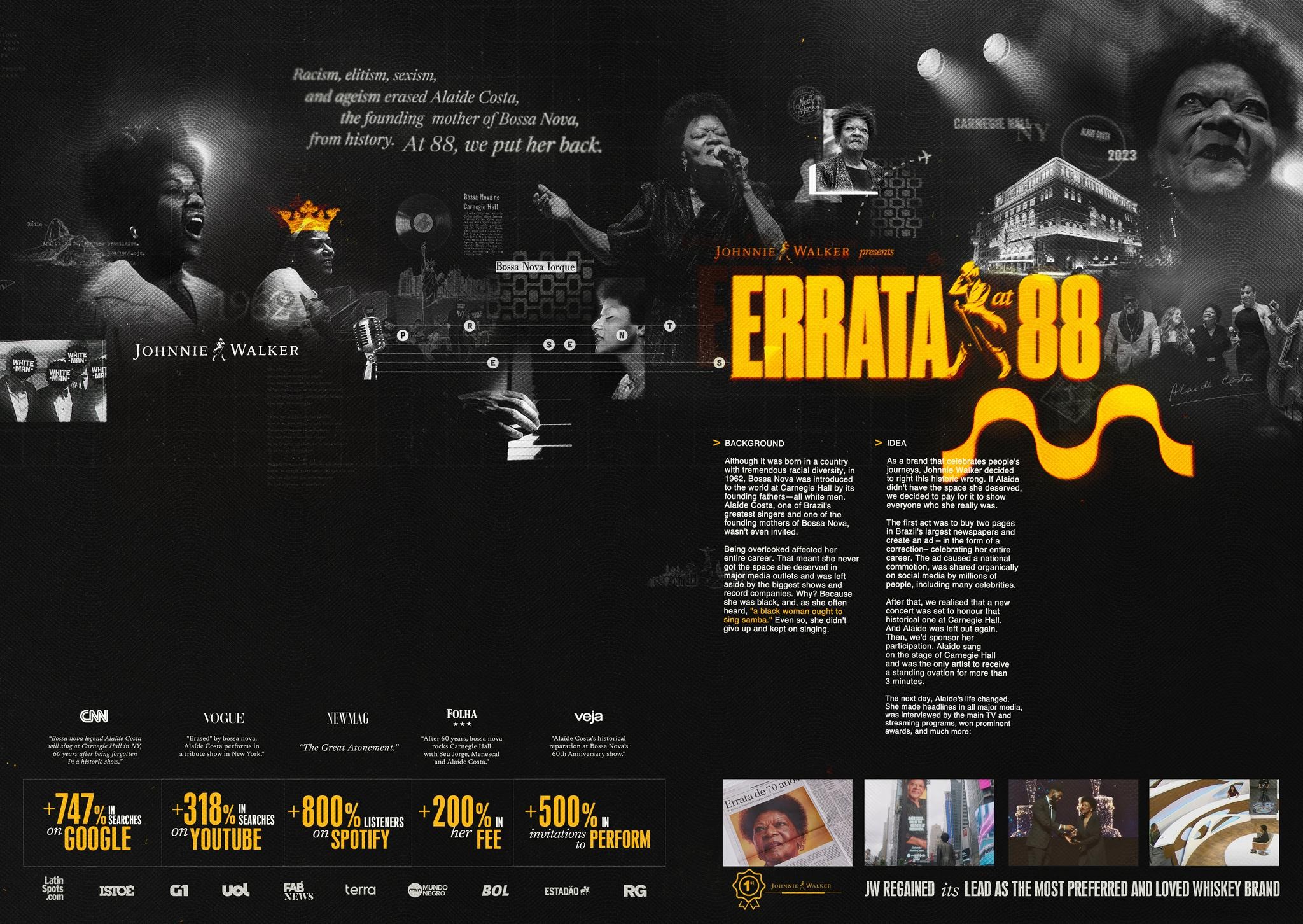 Errata At 88