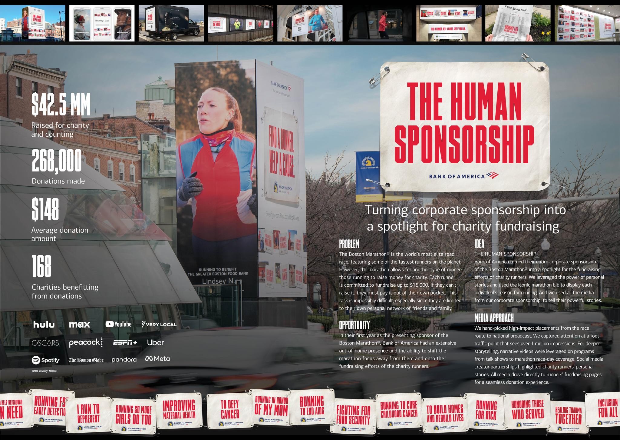 The Human Sponsorship | Campaign | THE WORK