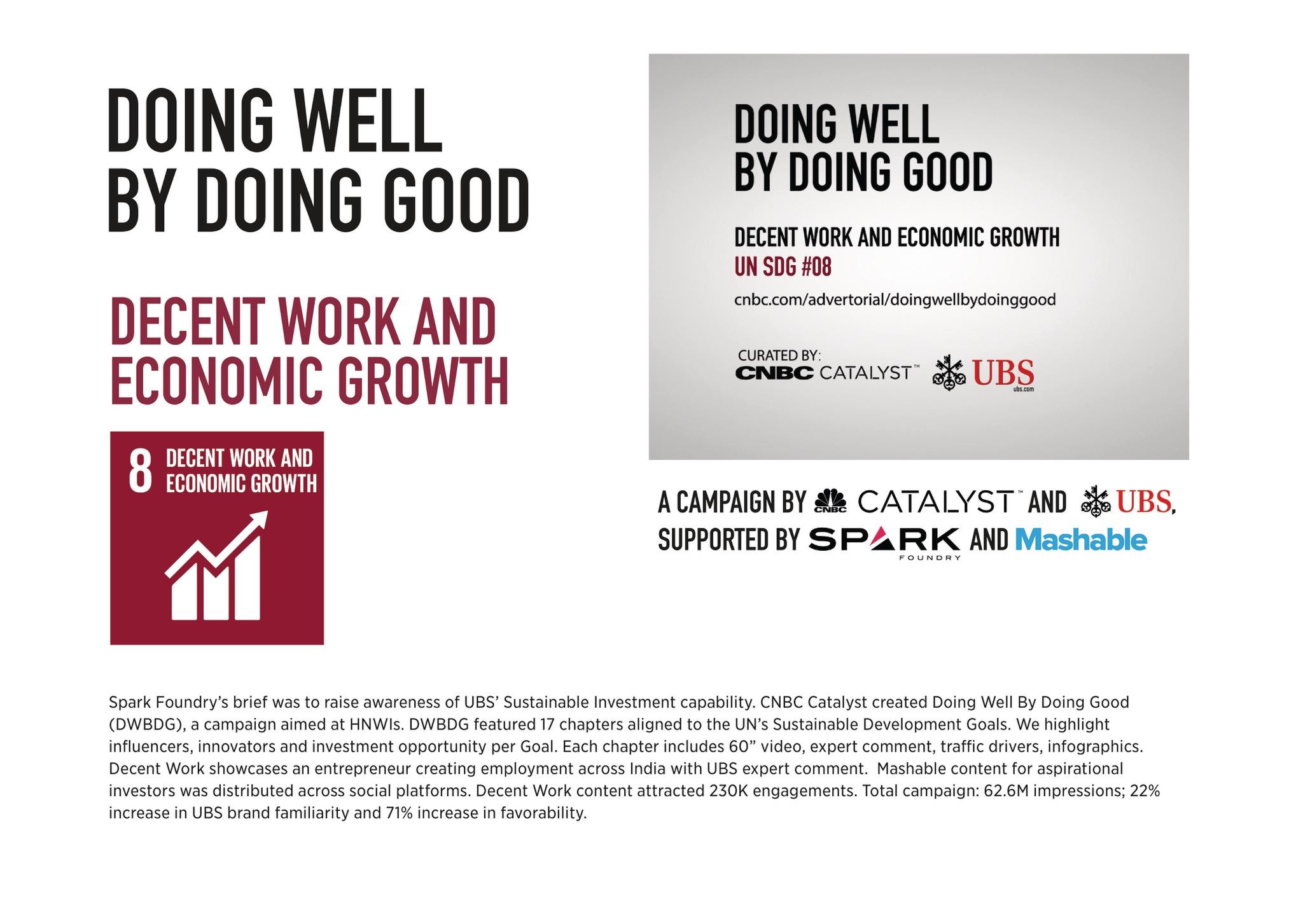 Doing Well by Doing Good - Decent Work and Economic Growth