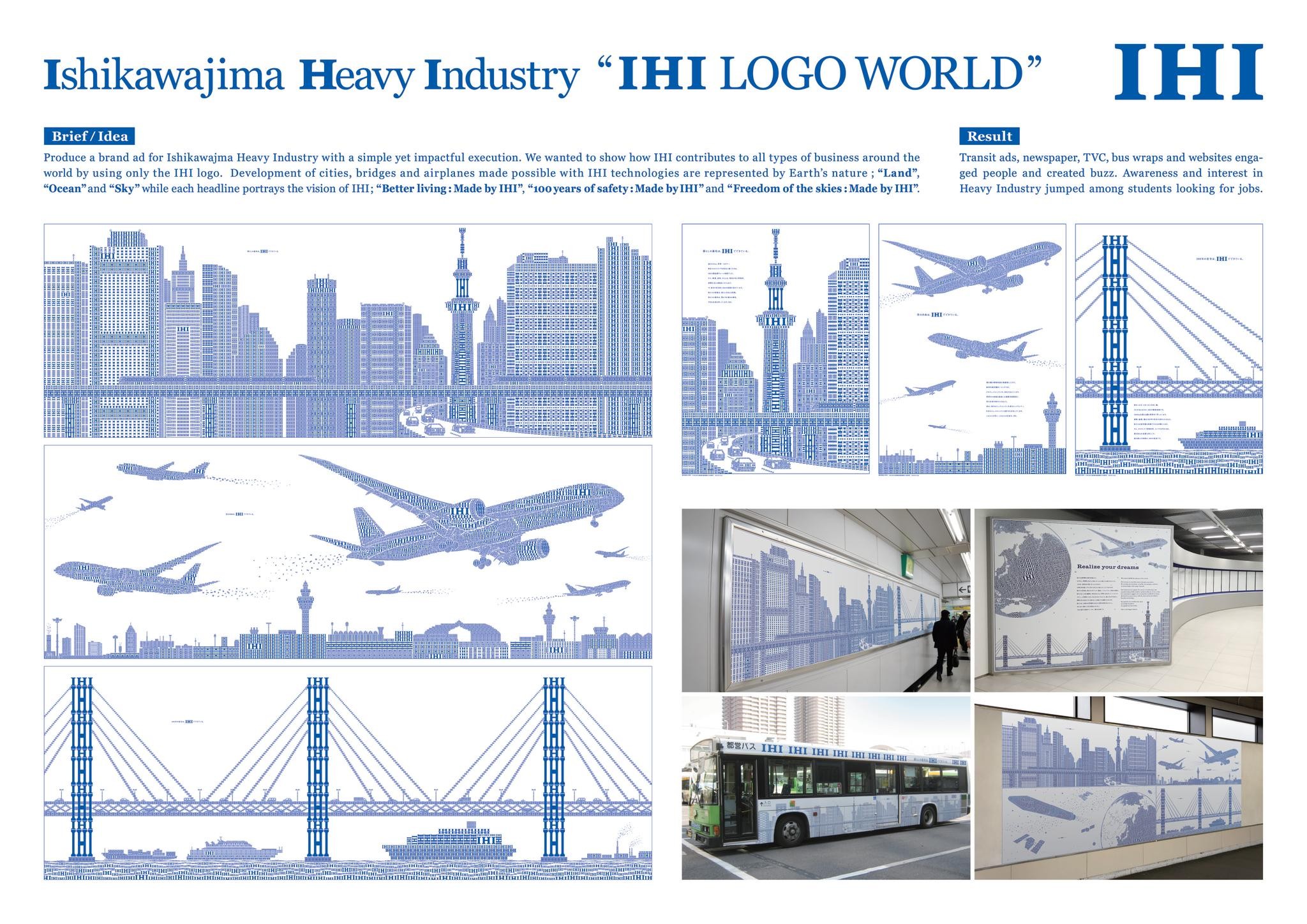 Ishikawajima Heavy Industry “IHI LOGO WORLD” | Campaign | THE WORK