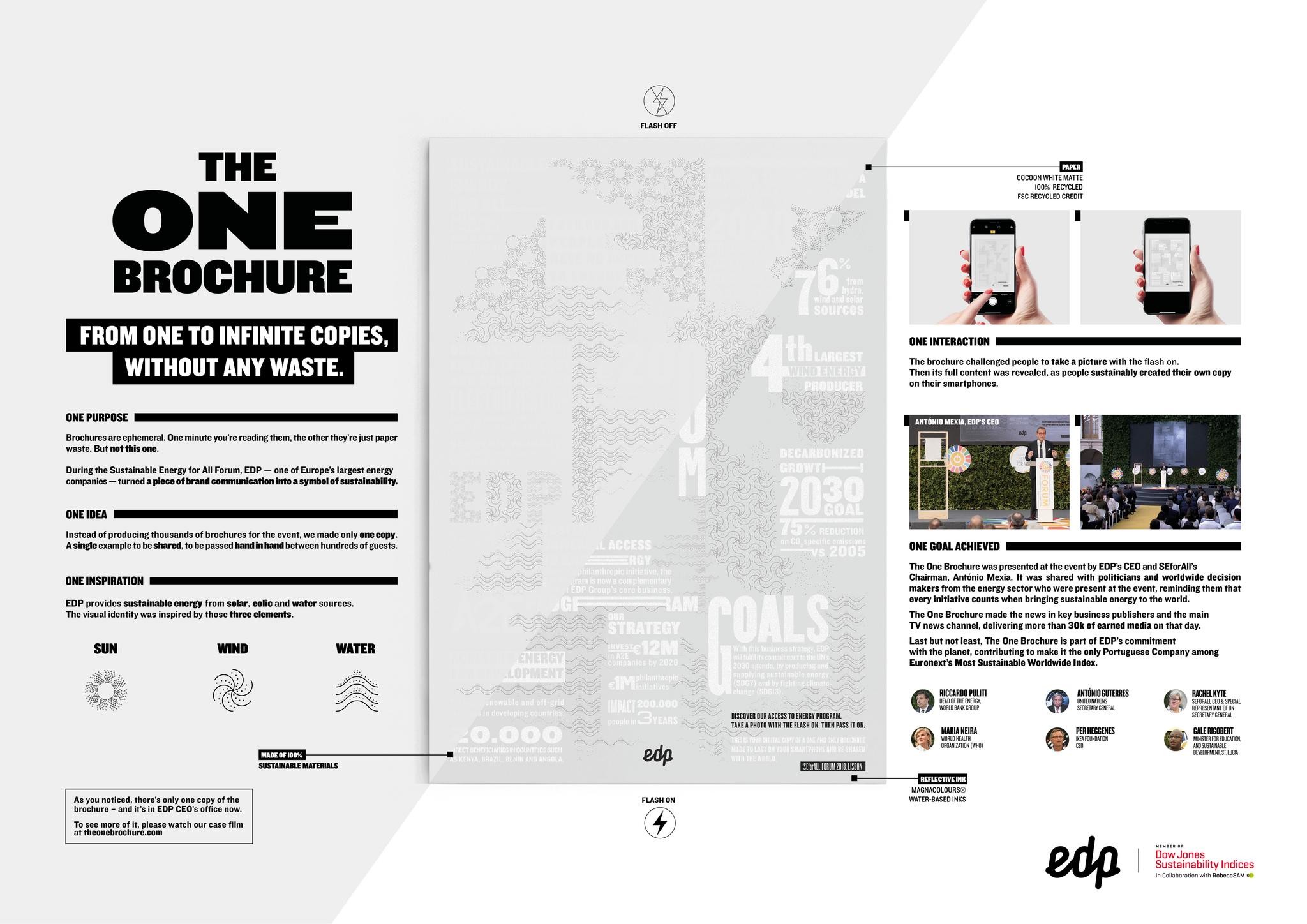 The One Brochure