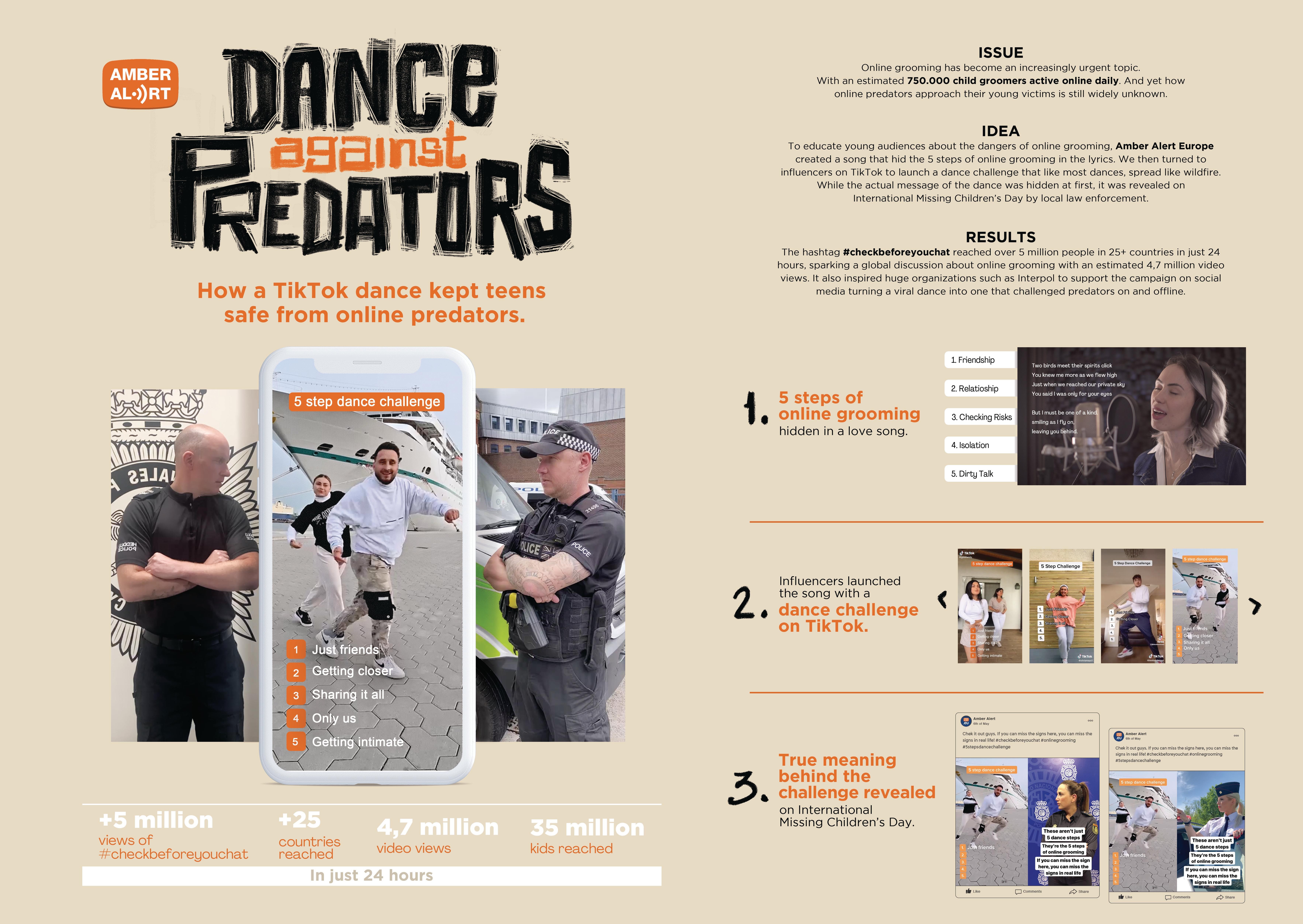 Dance Against Predators