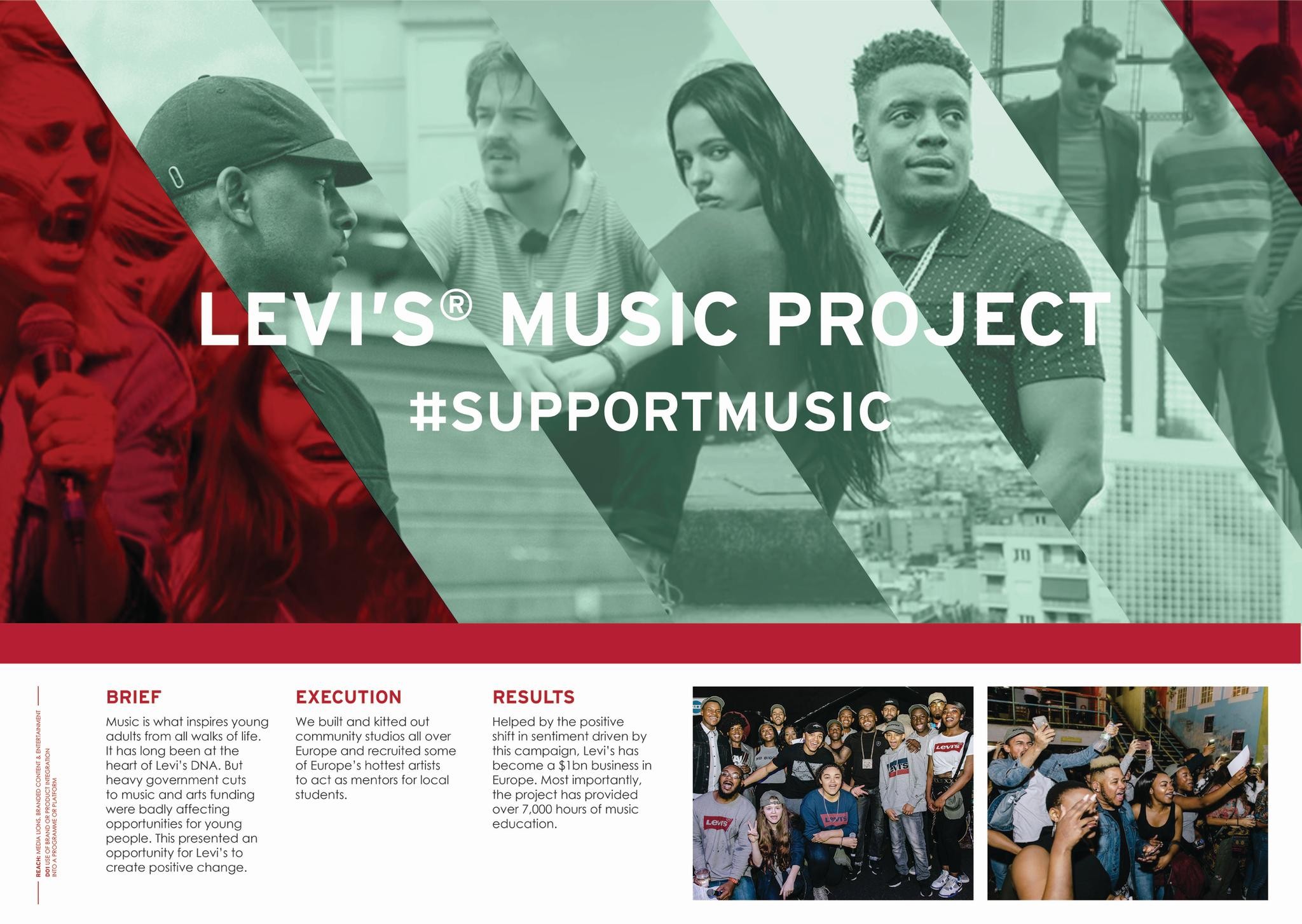 Levis Music Project Europe