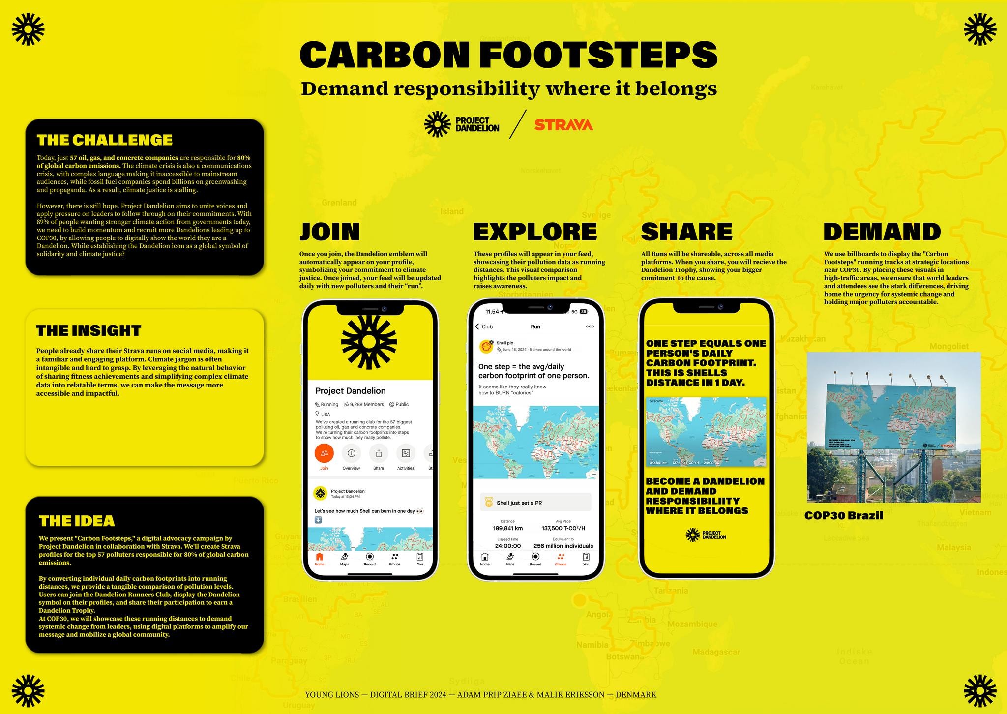 Carbon Footsteps