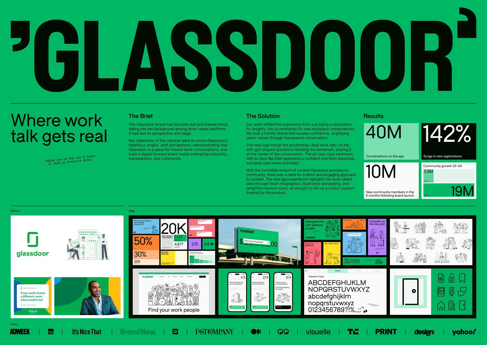 GLASSDOOR REBRAND