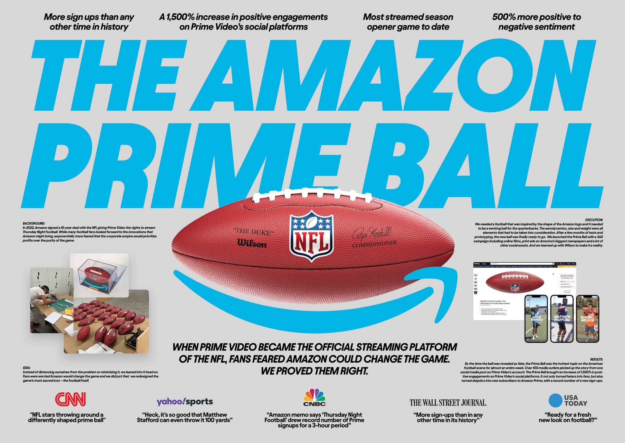 AMAZON PRIME BALL