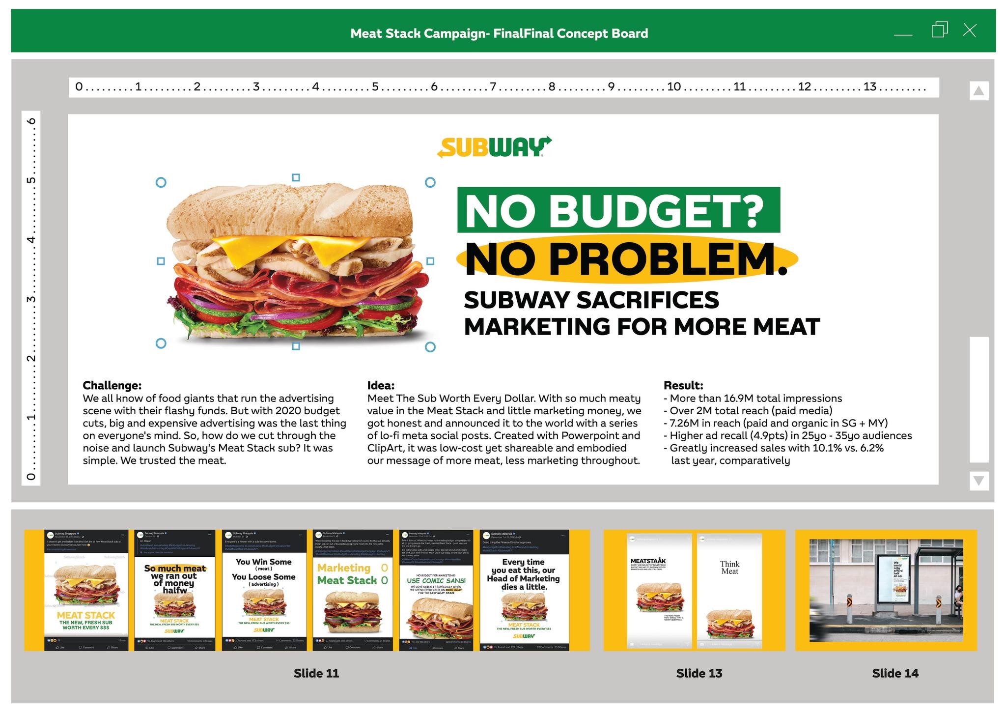 Subway : Less Marketing, More Meat.
