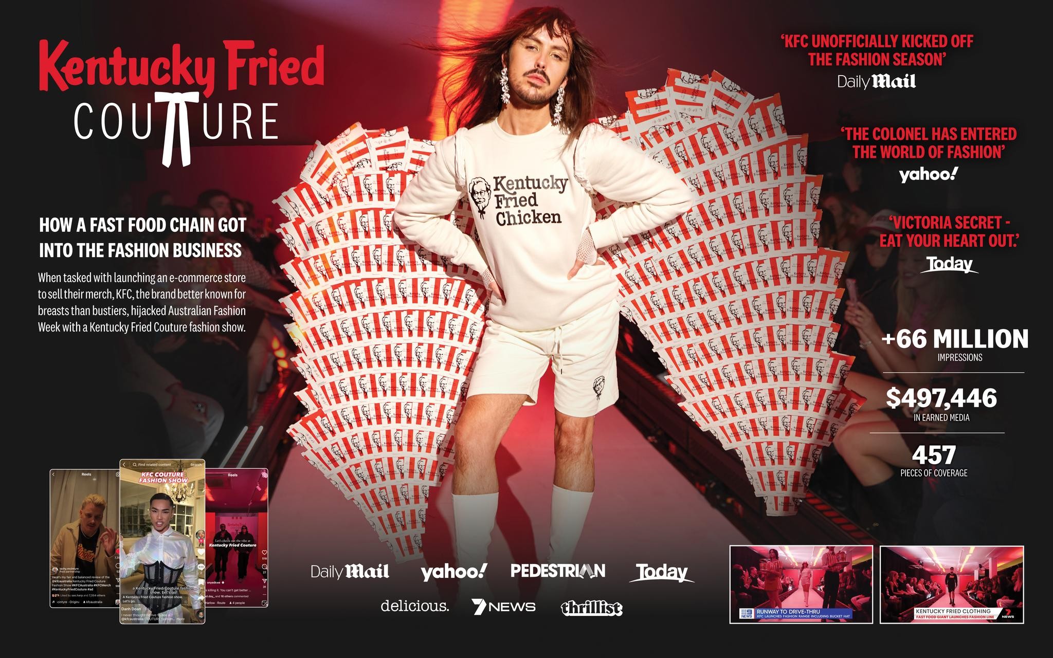 Kentucky Fried Couture
