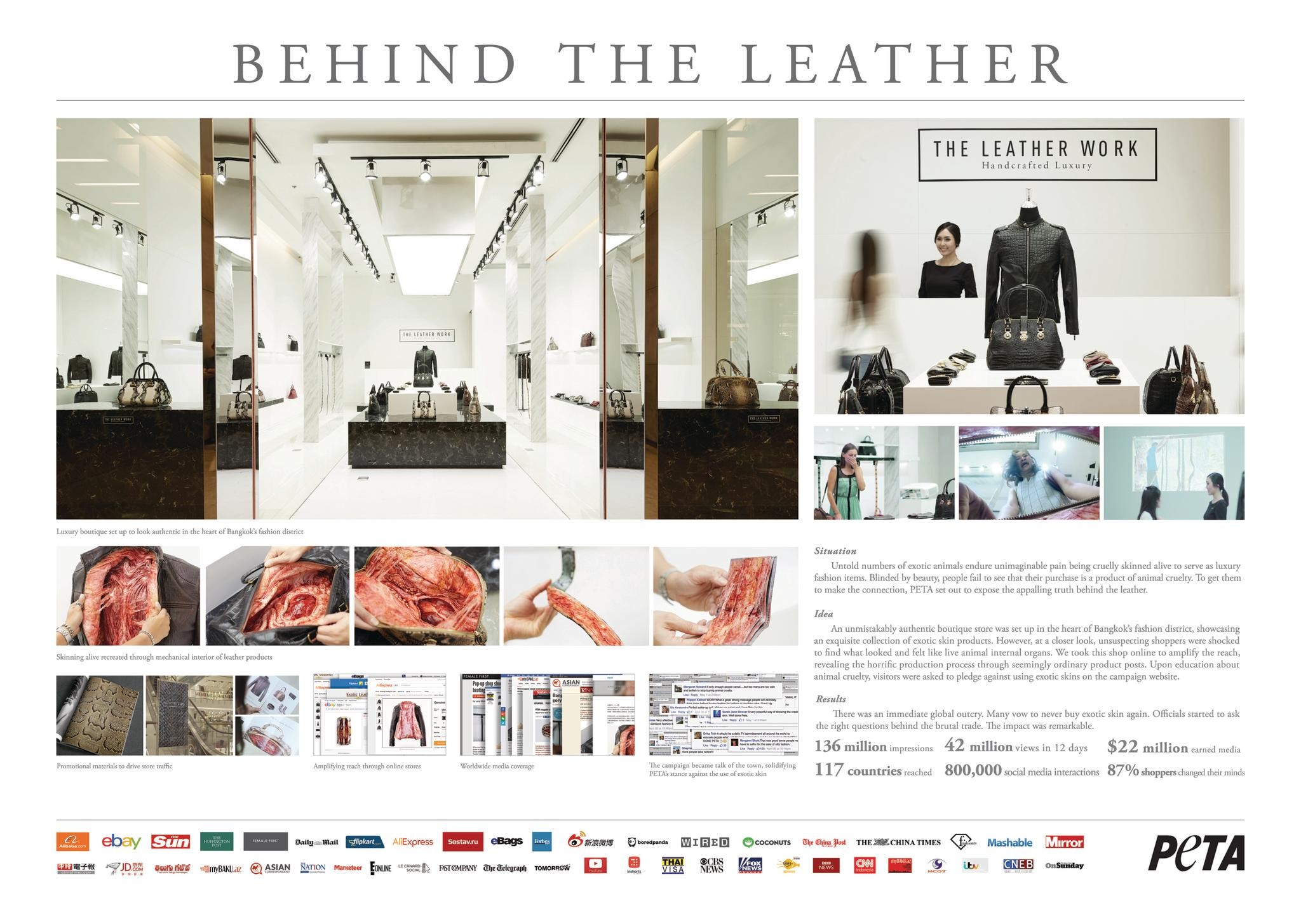 BEHIND THE LEATHER