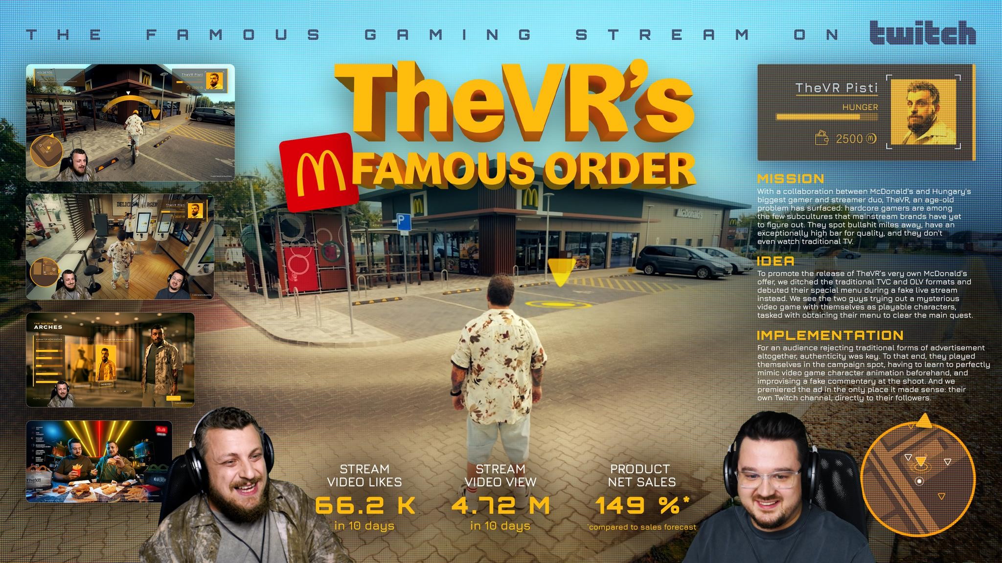 TheVR's Famous Order