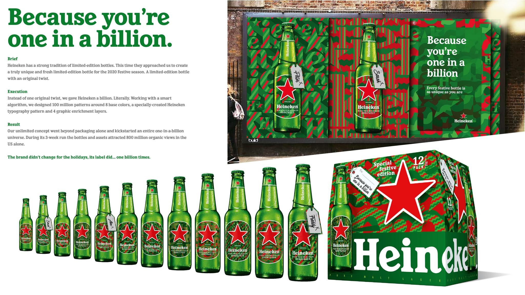Heineken - One in a Billion