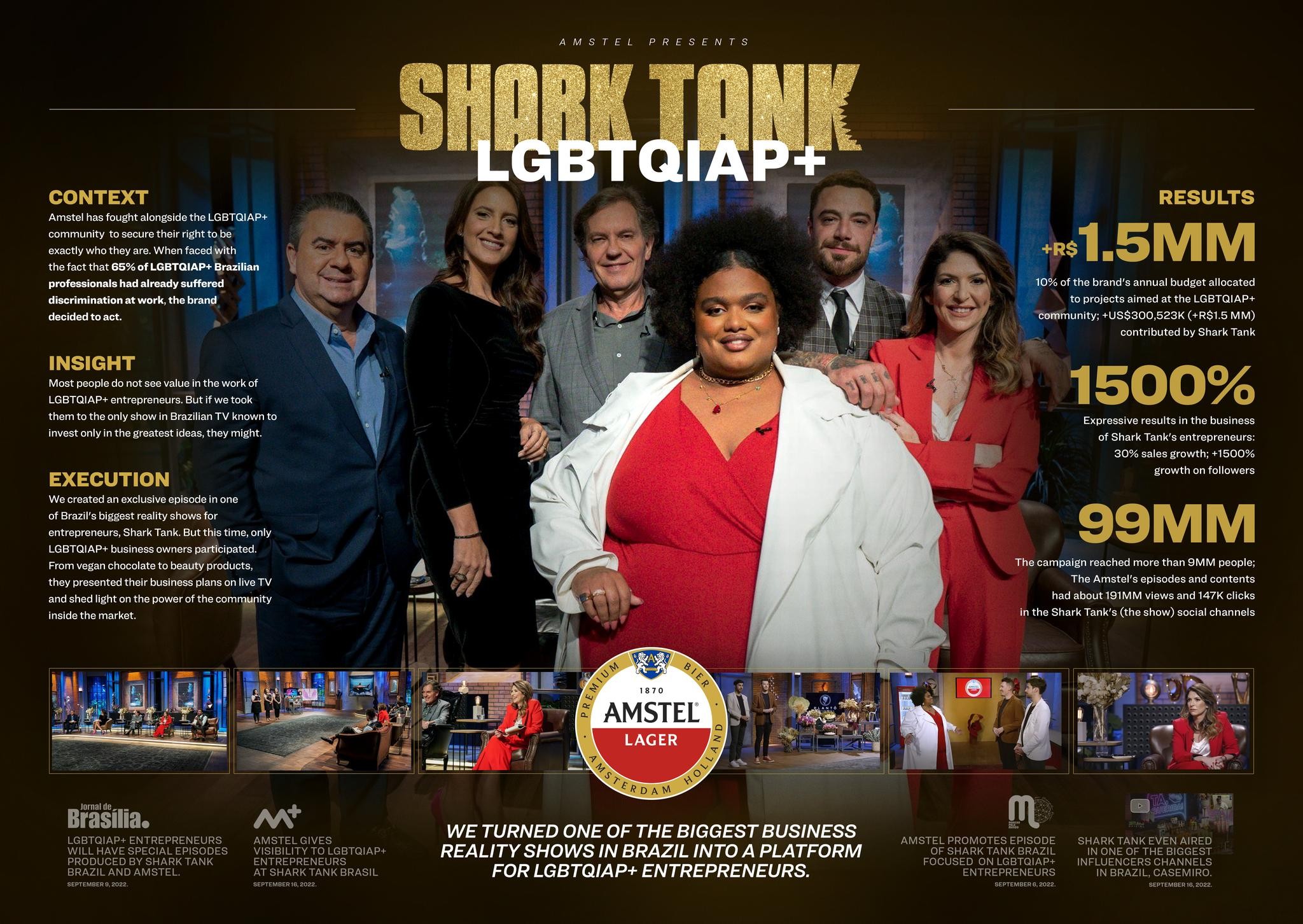 Shark Tank LGBTQIA+