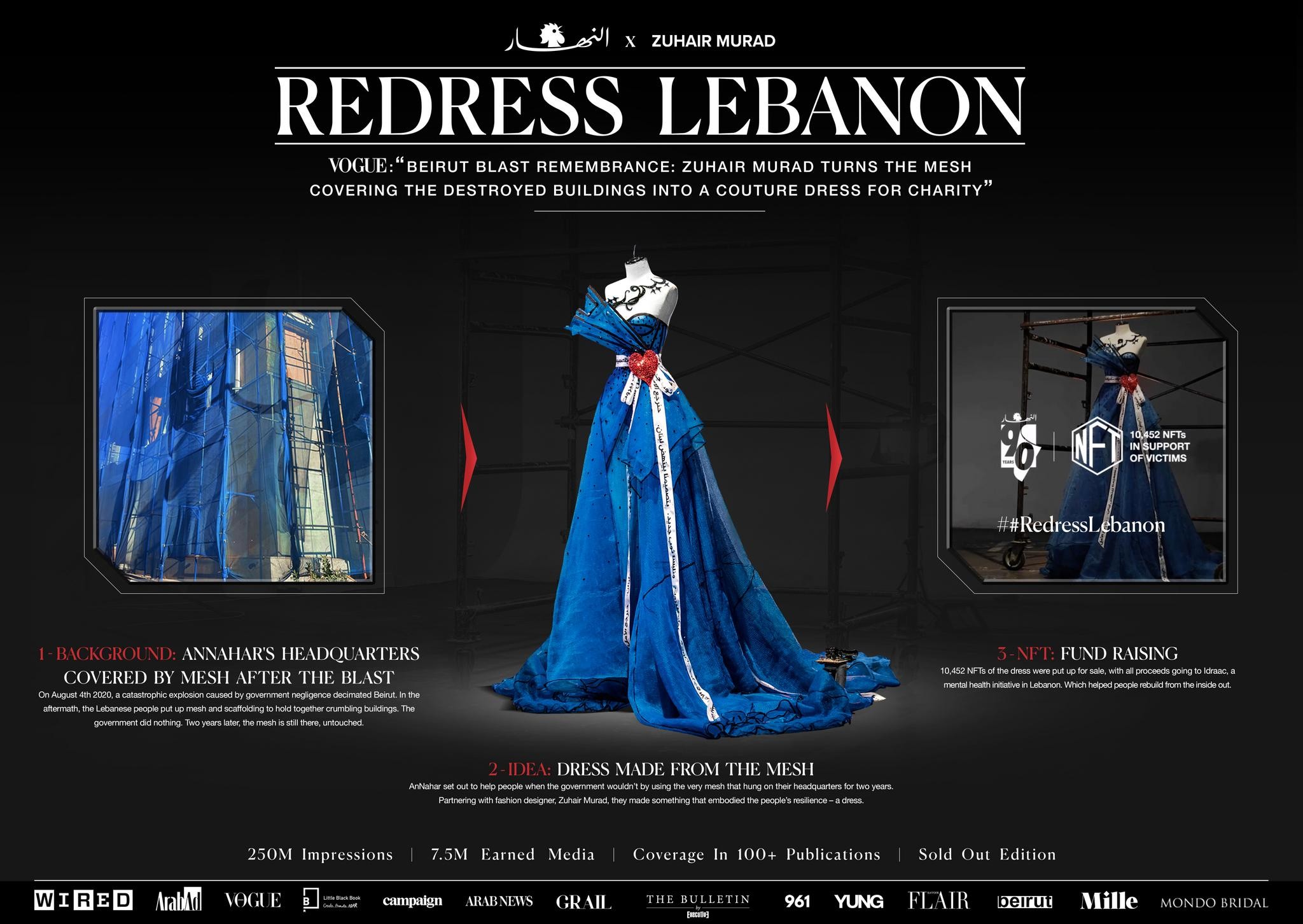 Redress Lebanon