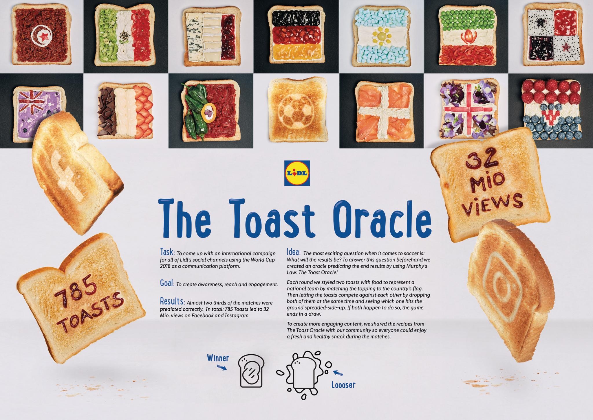 The Toast Oracle