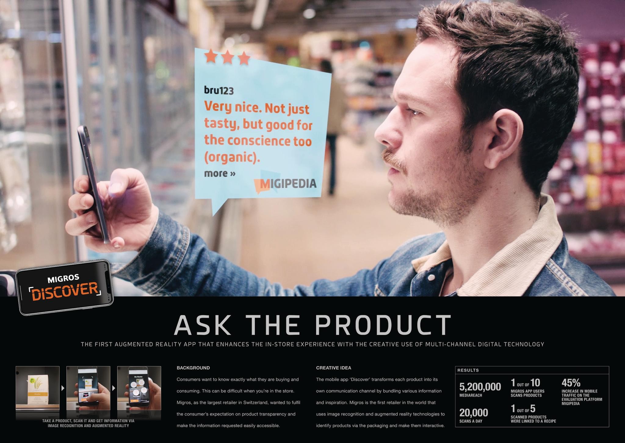 MIGROS DISCOVER: ASK THE PRODUCT 