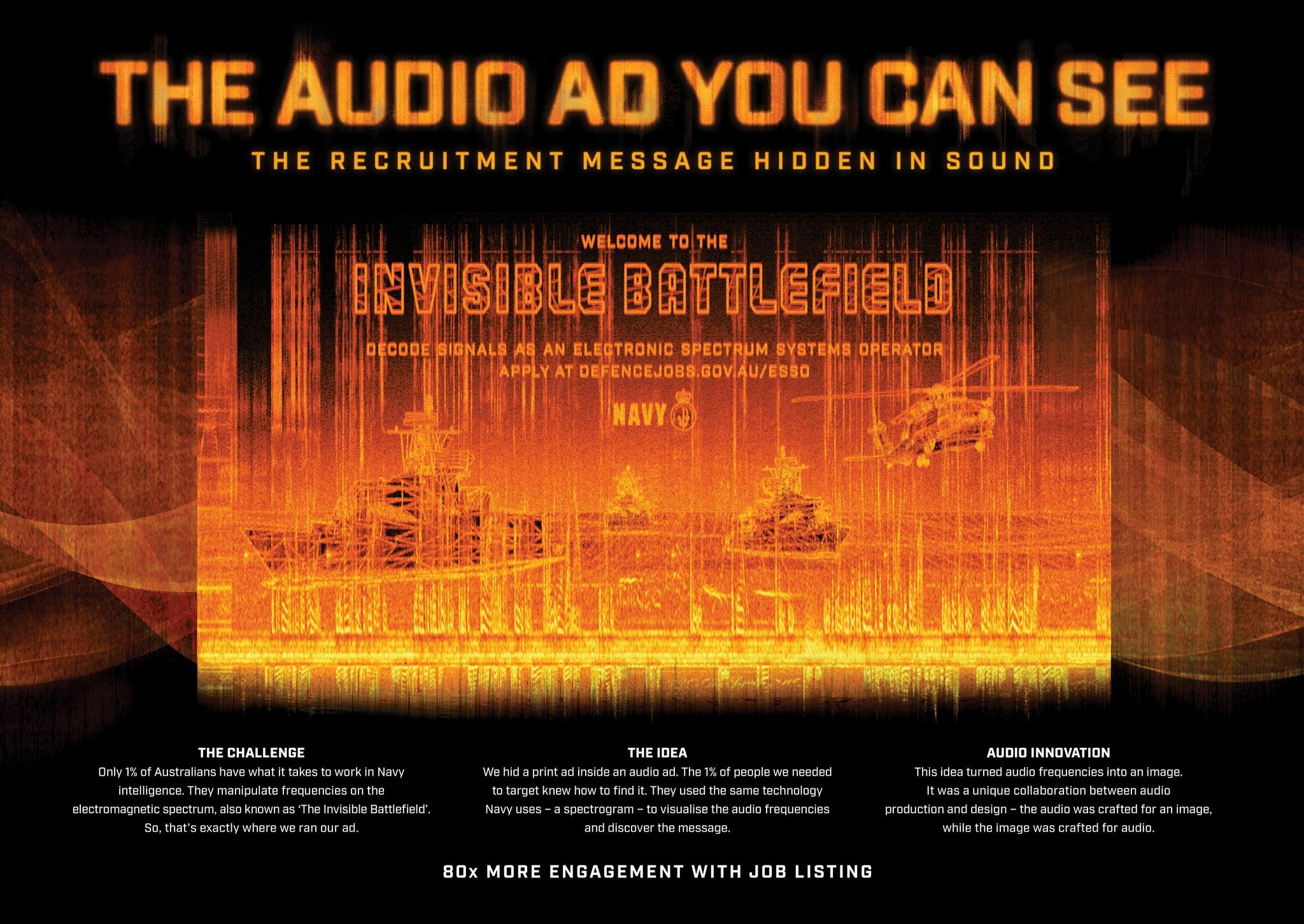 Audio Ad You Can See