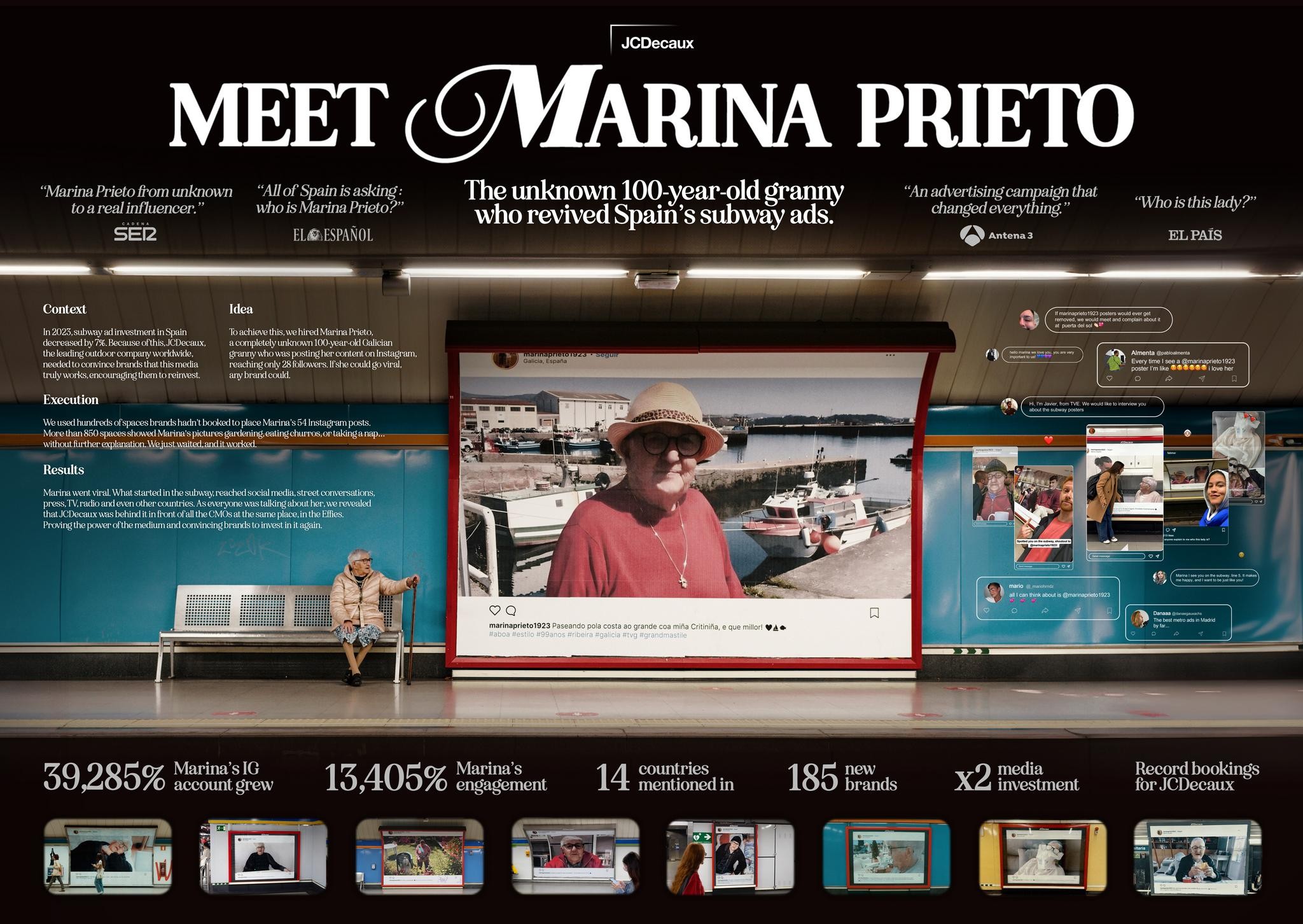 Meet Marina Prieto | Campaign | THE WORK
