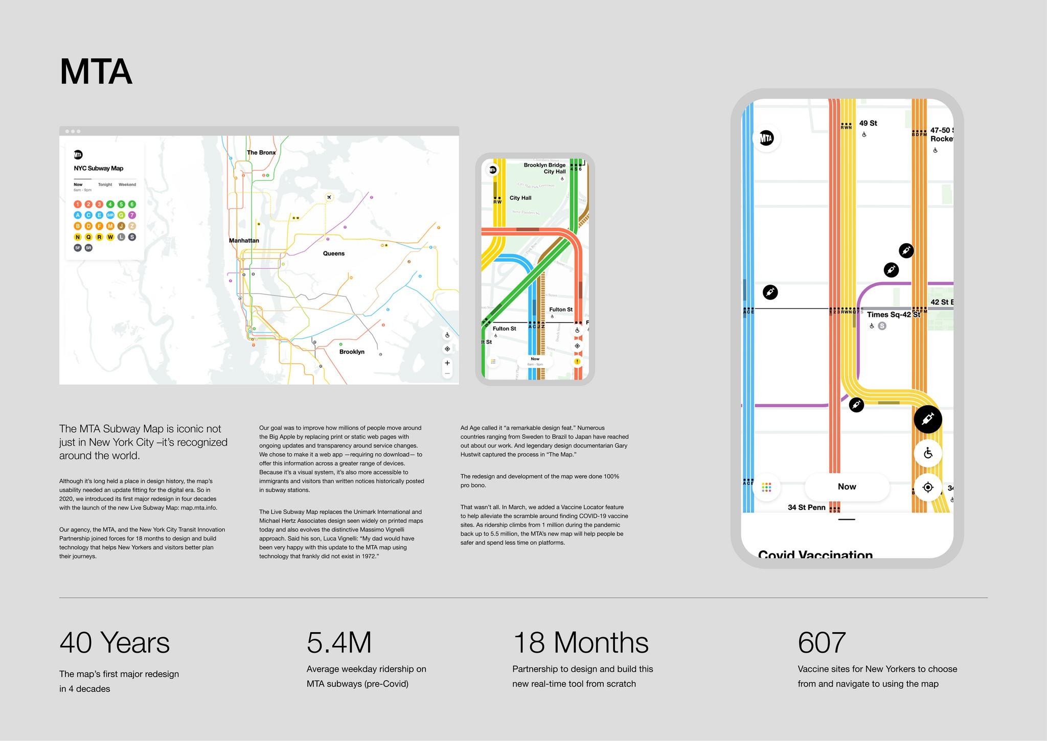 THE MTA LIVE SUBWAY MAP