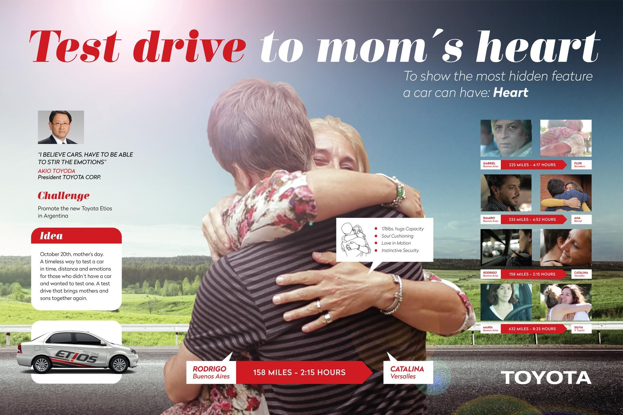 TEST DRIVE TO MOM'S HEART