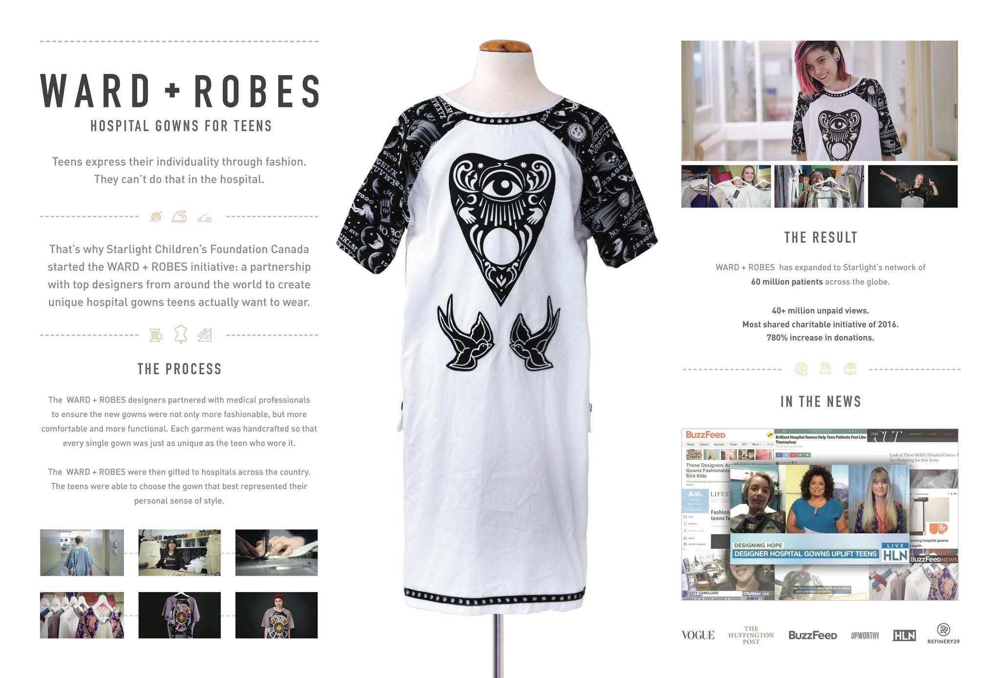 WARD+ROBES | Campaign | THE WORK