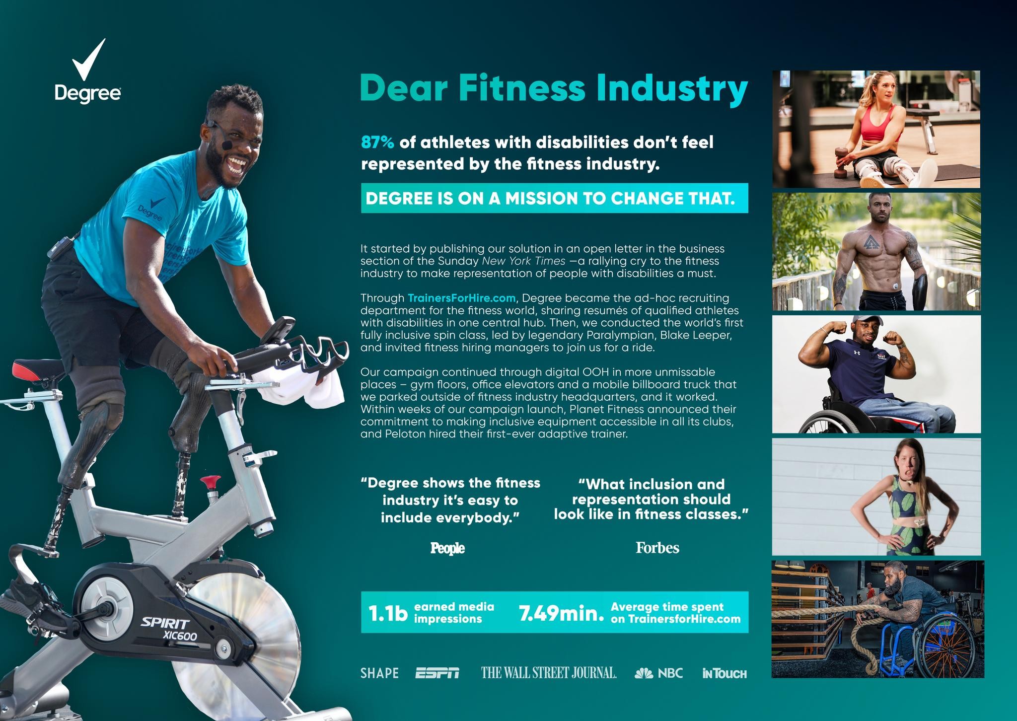 Dear Fitness Industry