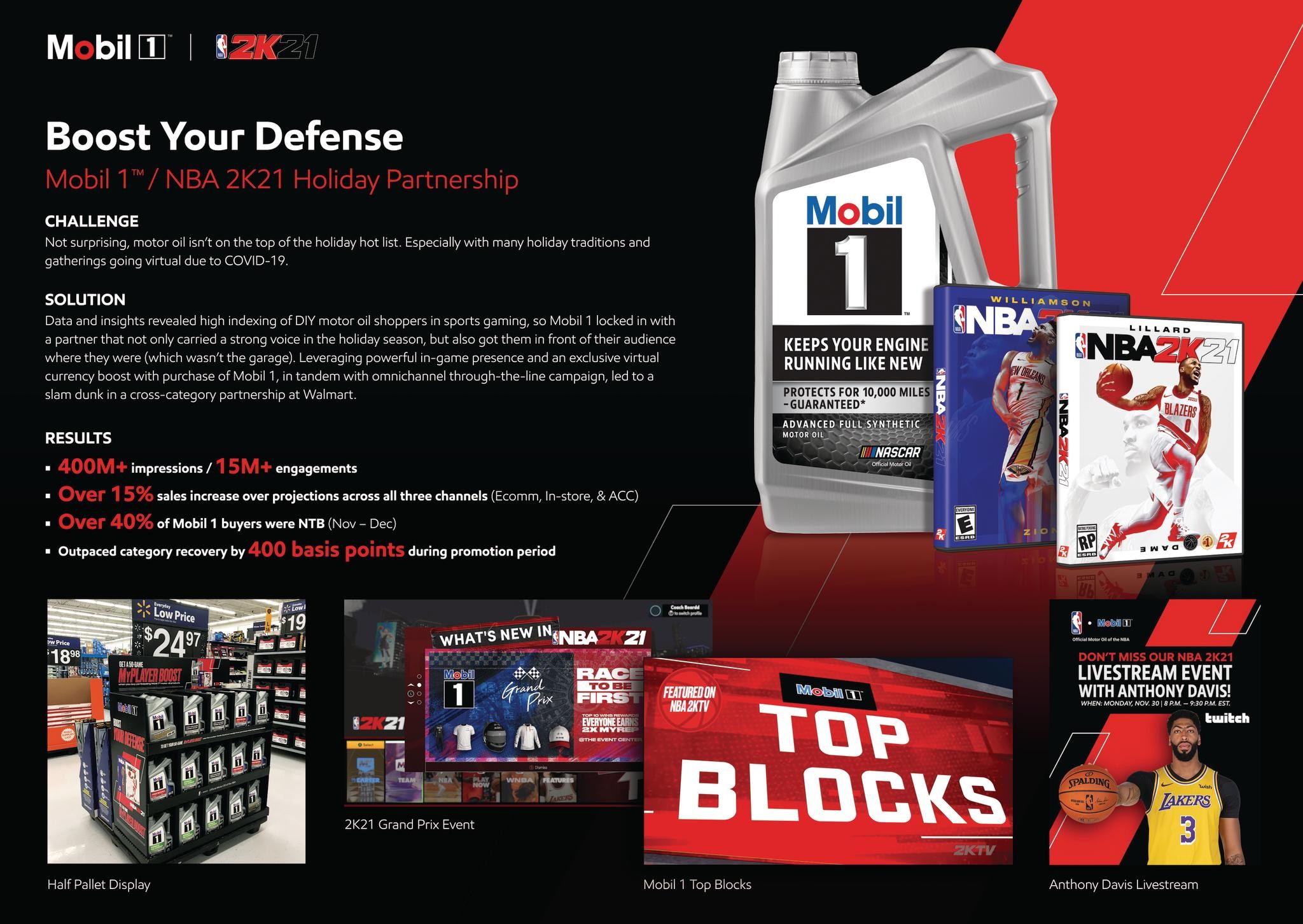 Boost Your Defense: Mobil 1/NBA 2K21 Holiday Partnership