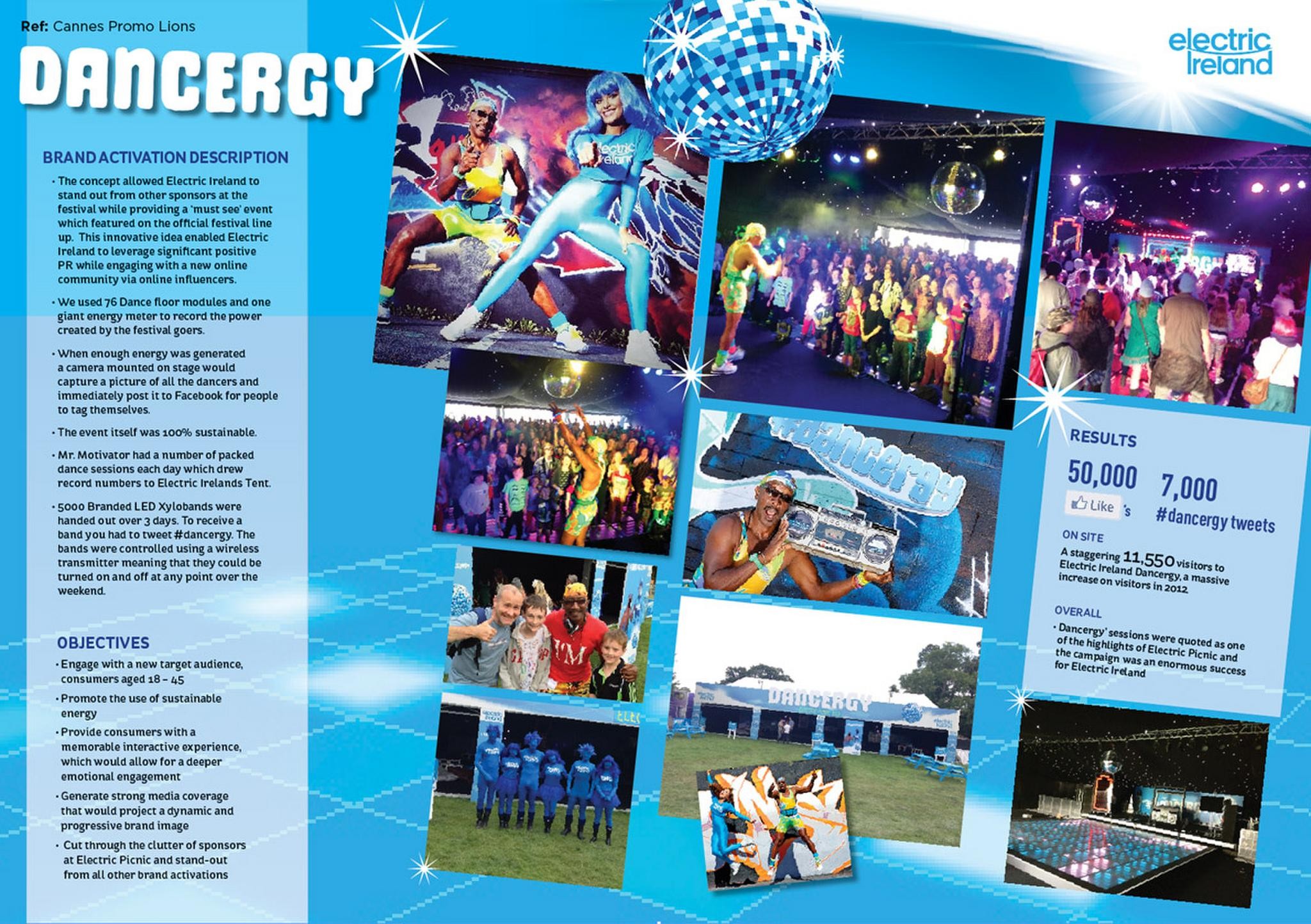 dancergy-campaign-the-work