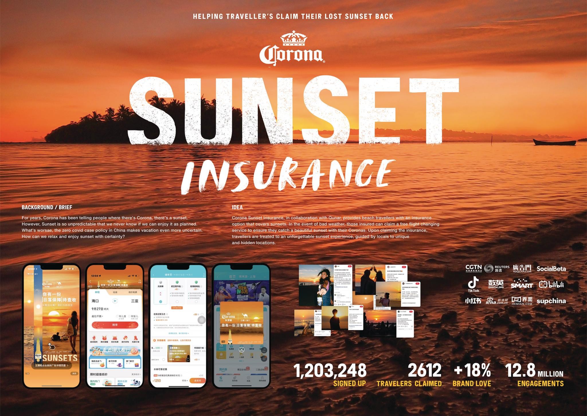 Corona Sunset Insurance