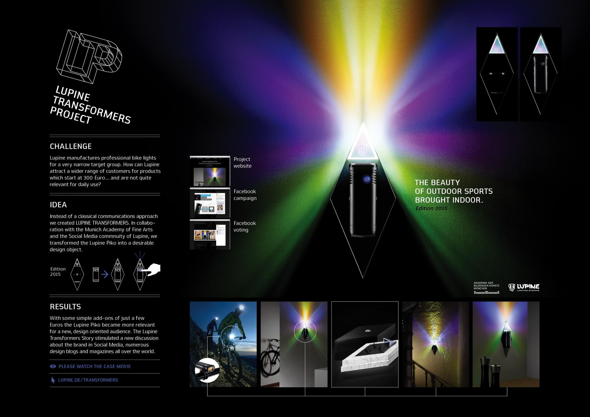 LUPINE TRANSFORMERS PROJECT