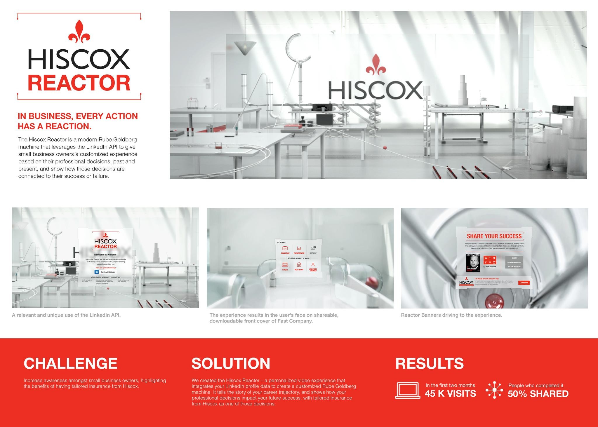 THE HISCOX REACTOR