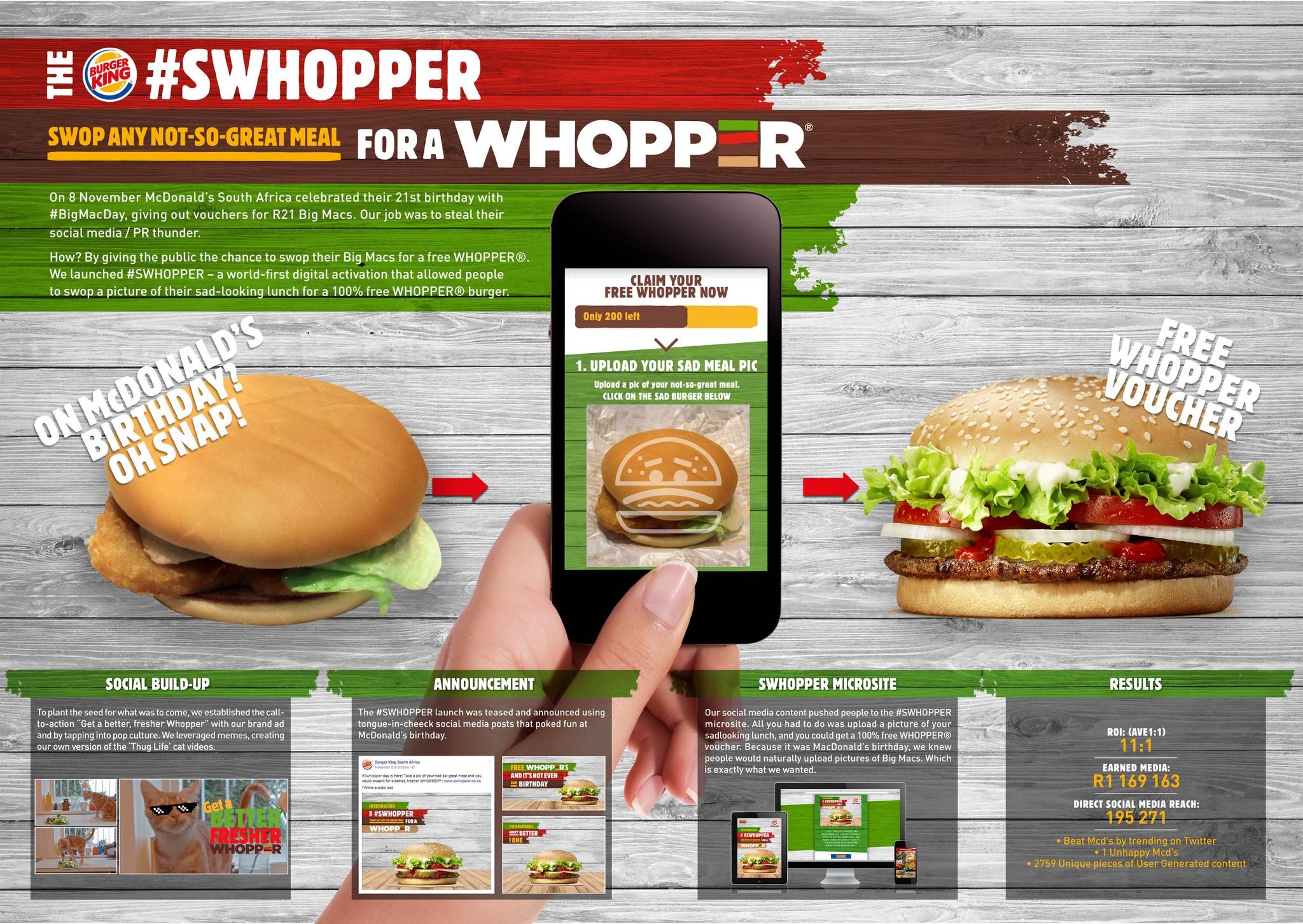 #Swhopper