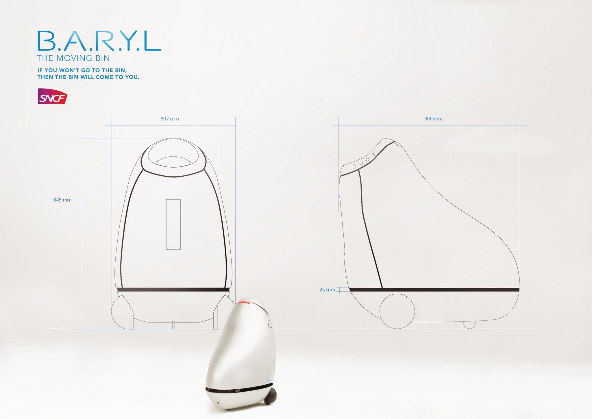 Scale Drawing