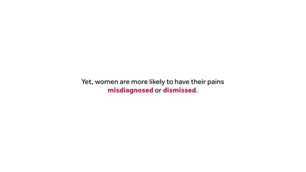 See My Pain: The Gender Pain Gap