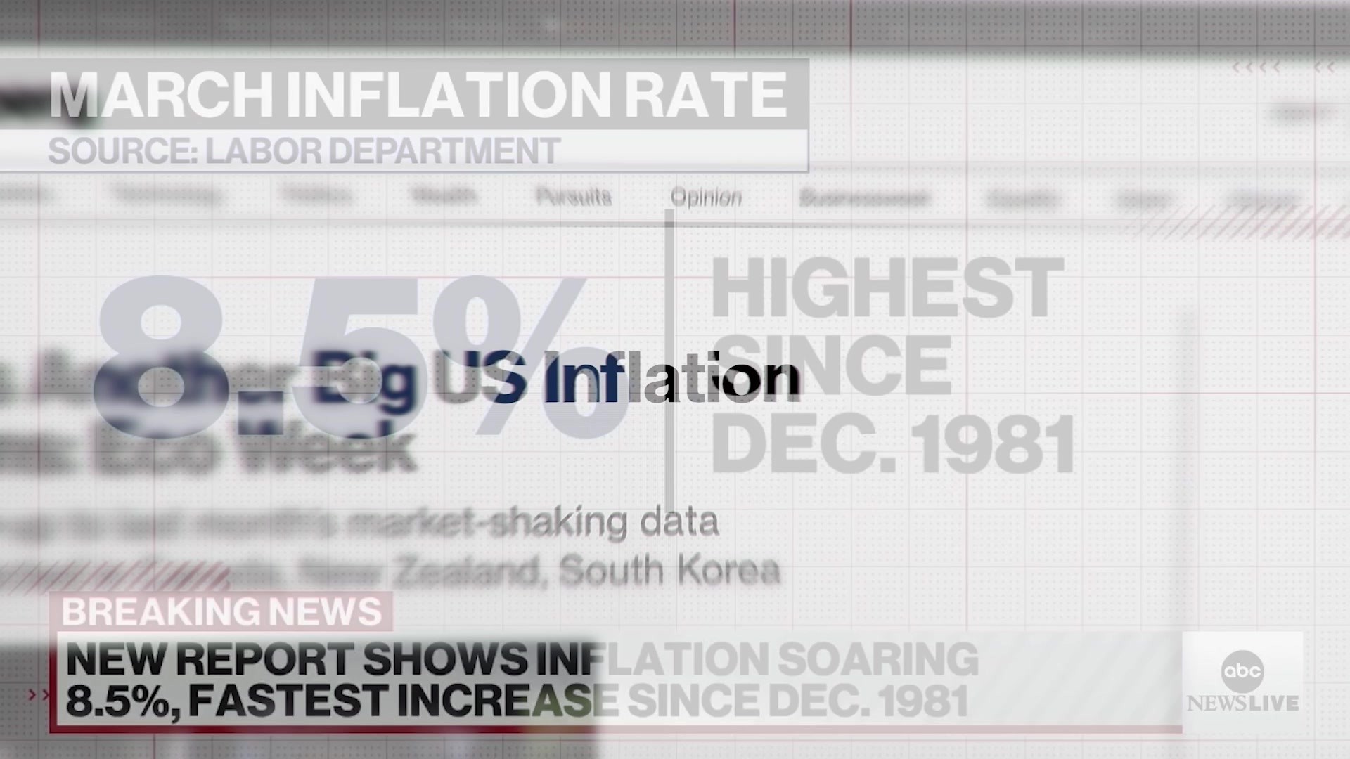 INFLATION COOKBOOK